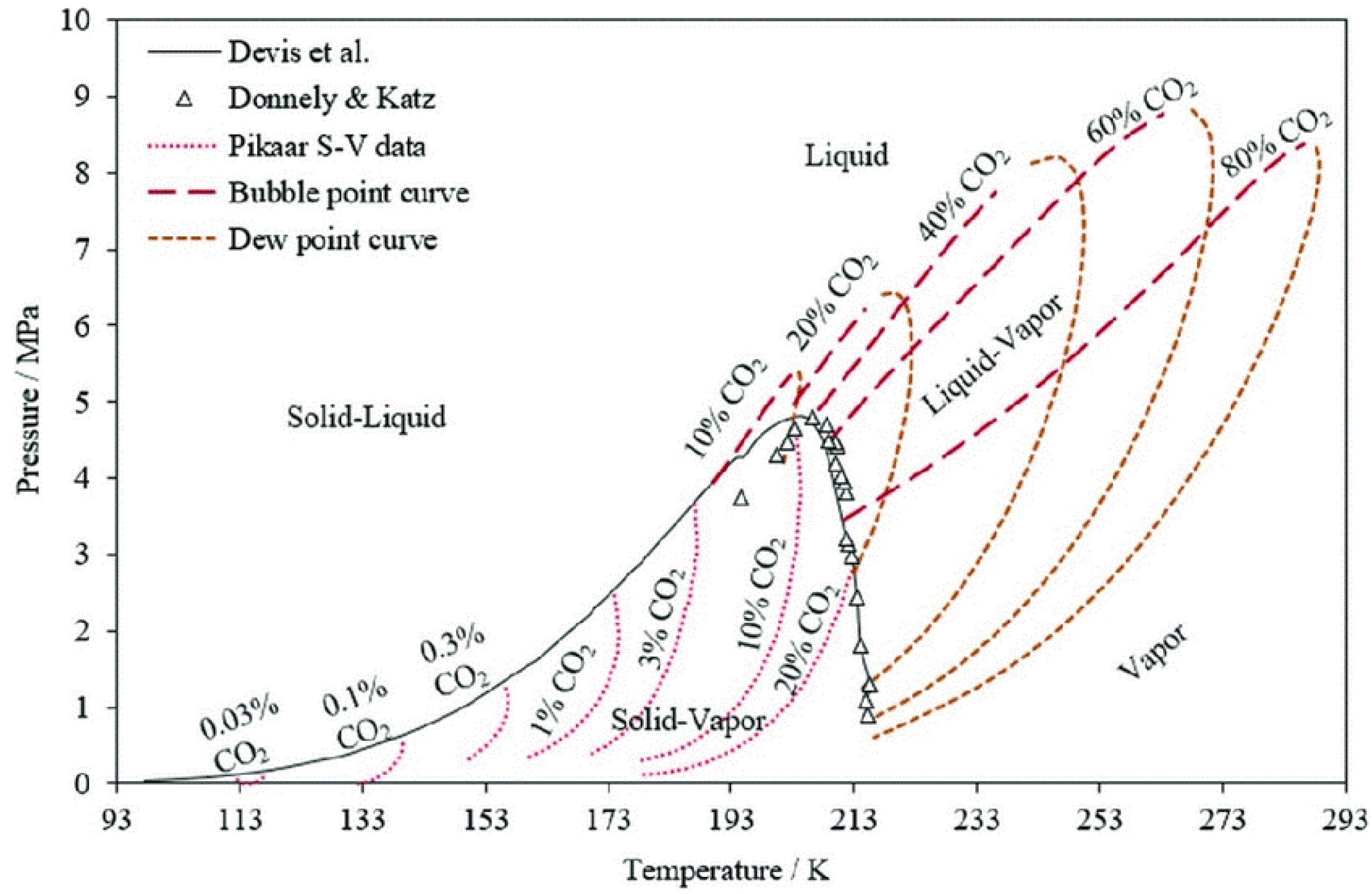 Energies 16 04100 g007