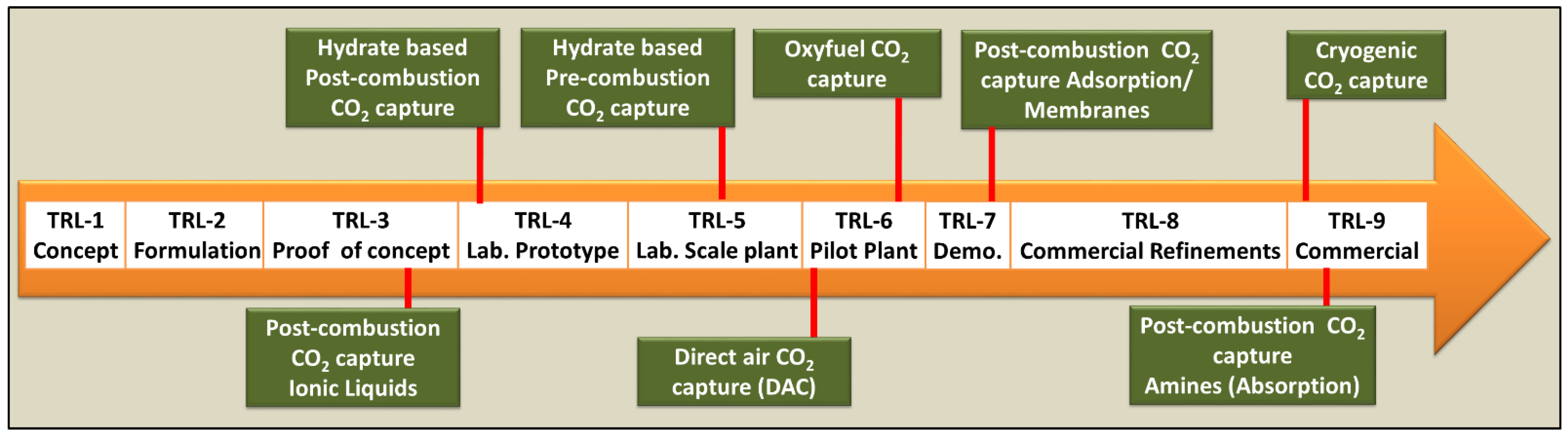 Energies 16 04100 g011