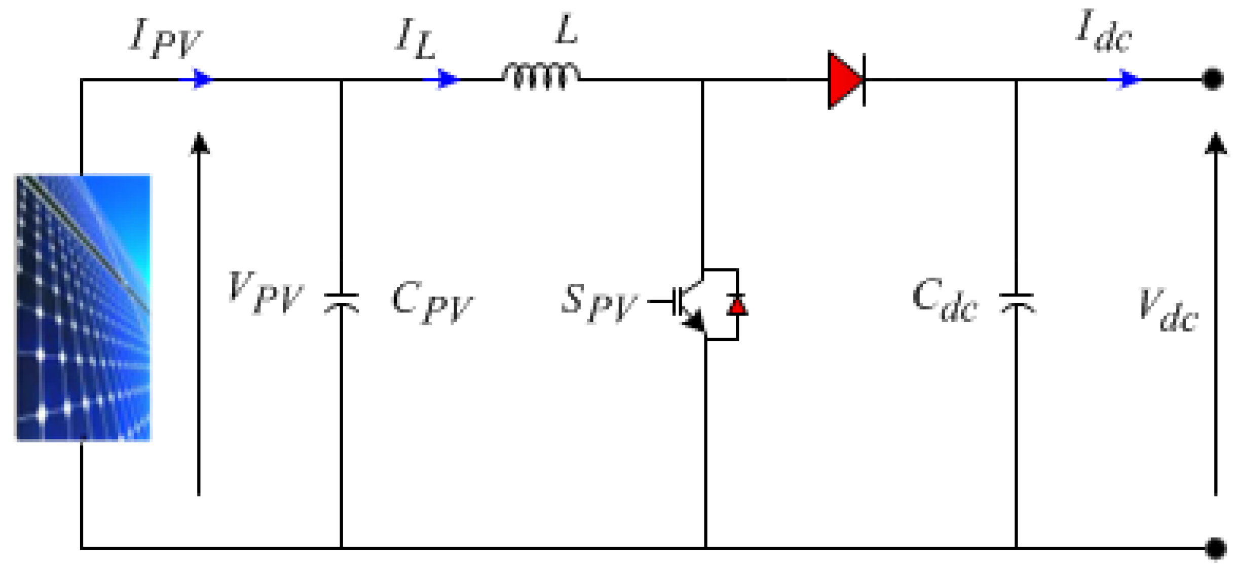Energies 16 04103 g006