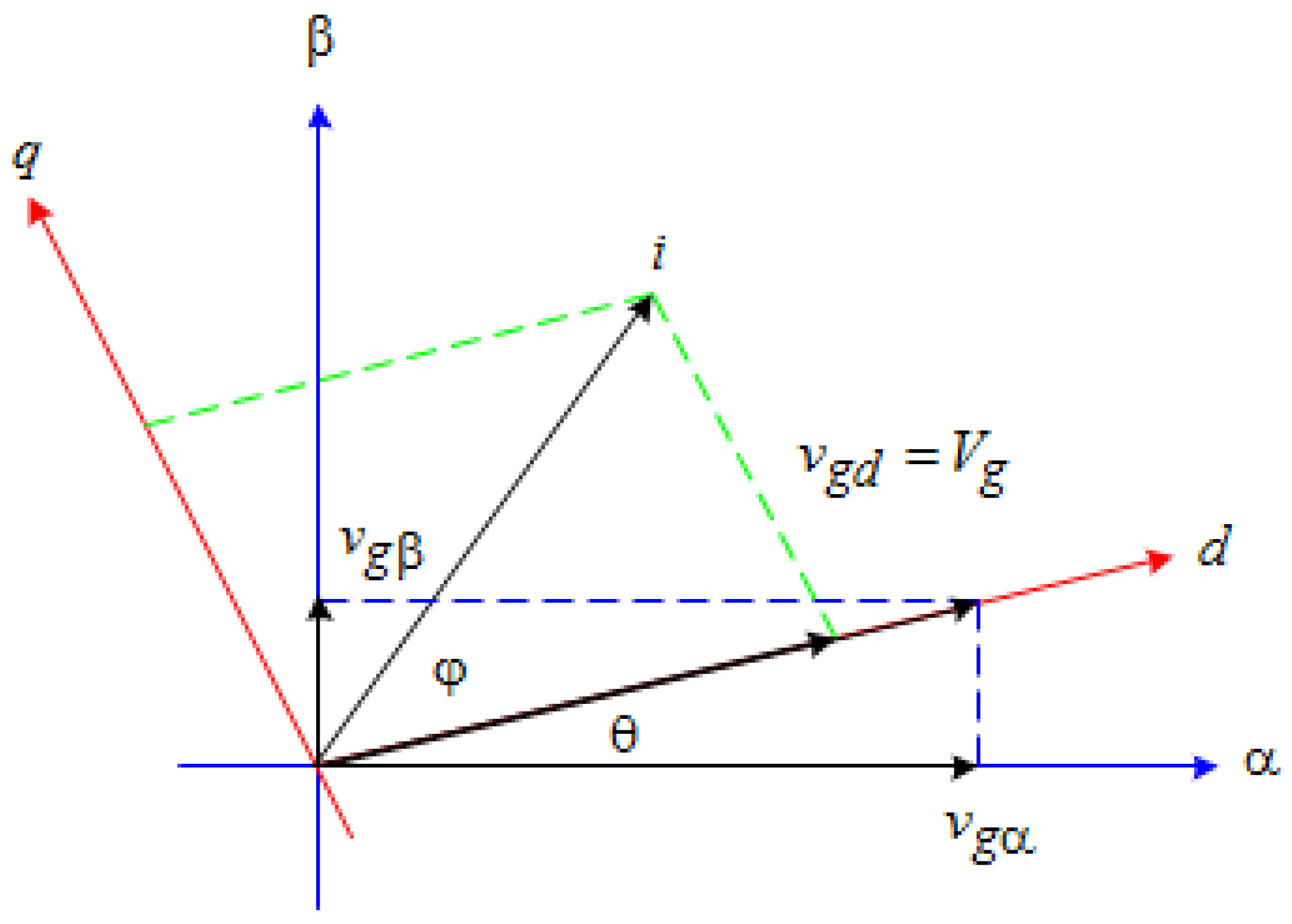 Energies 16 04103 g007