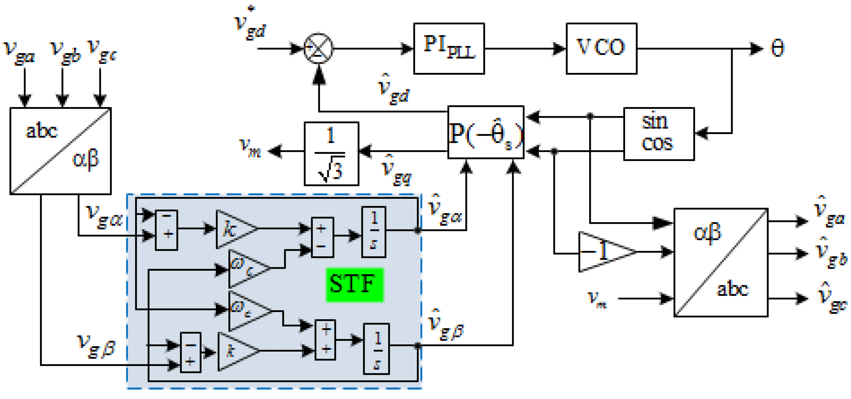 Energies 16 04103 g008