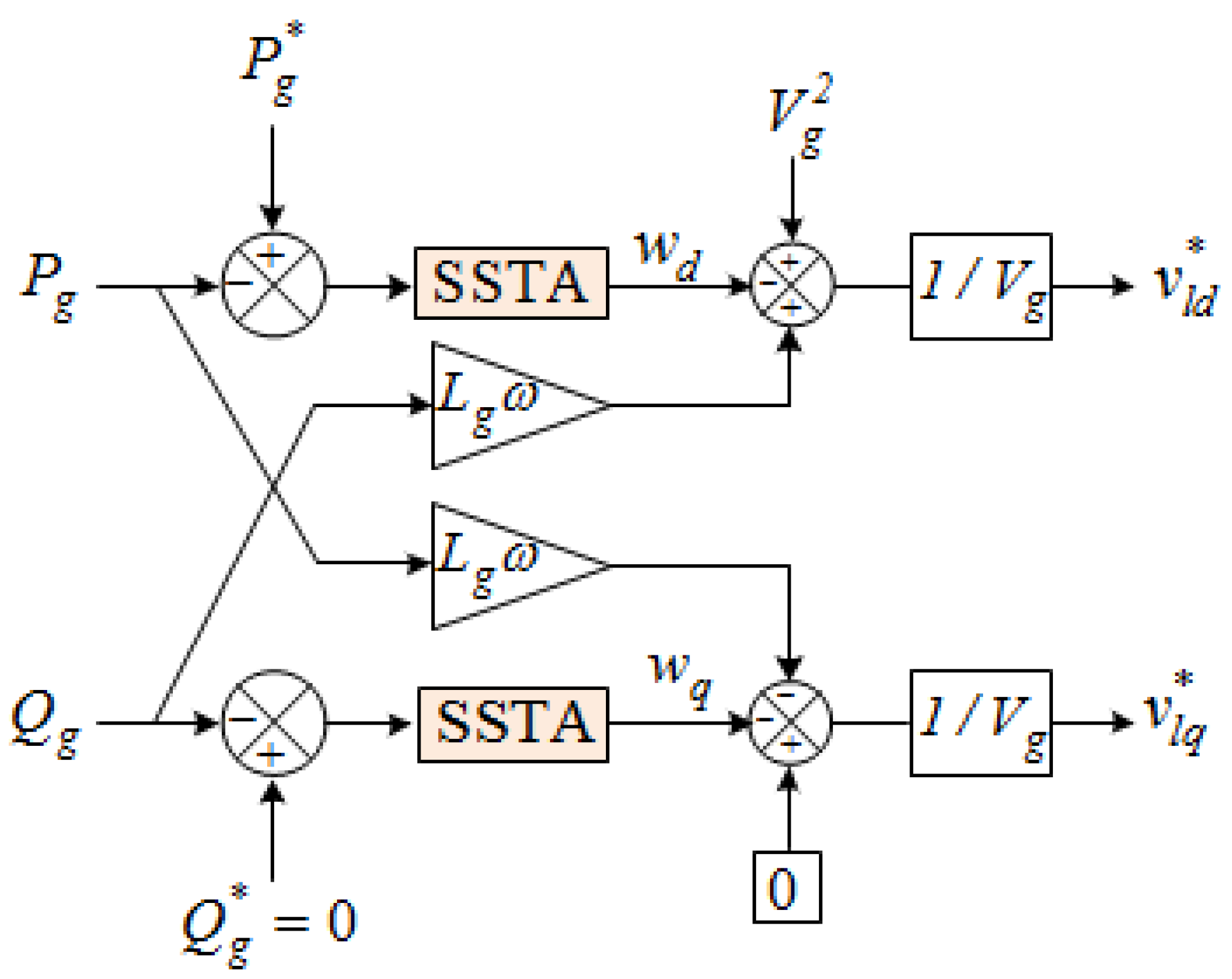 Energies 16 04103 g016