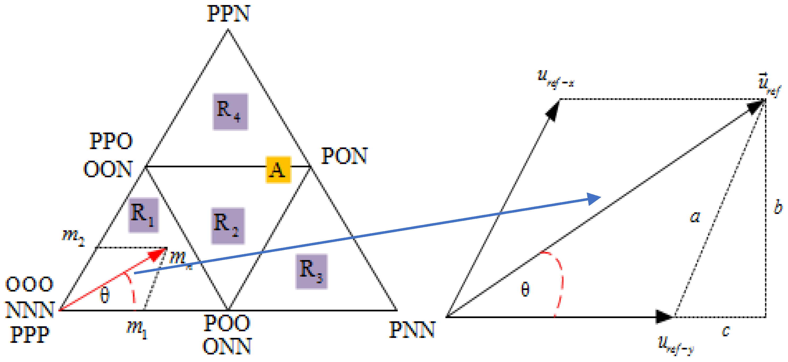 Energies 16 04103 g021