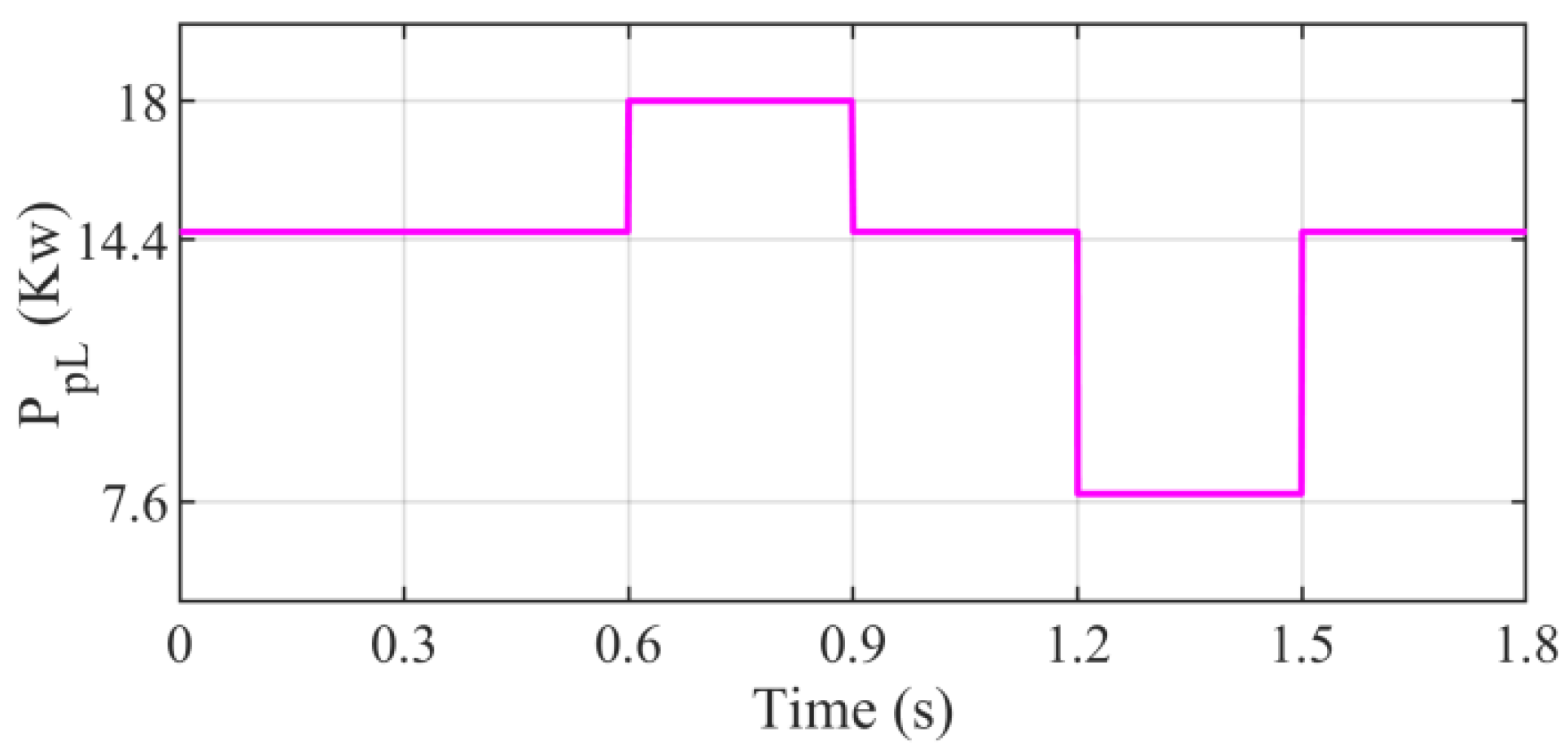 Energies 16 04103 g024