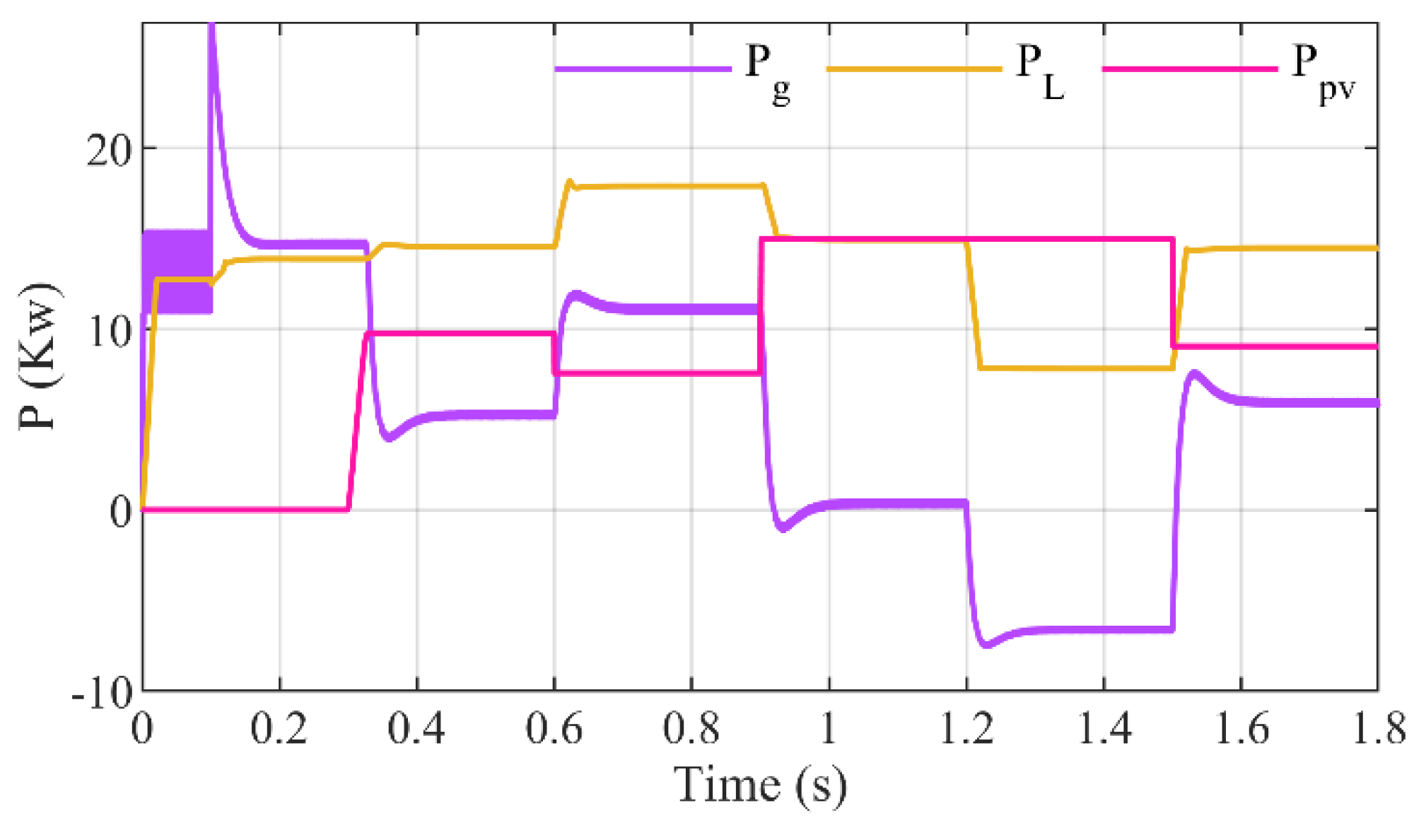 Energies 16 04103 g025