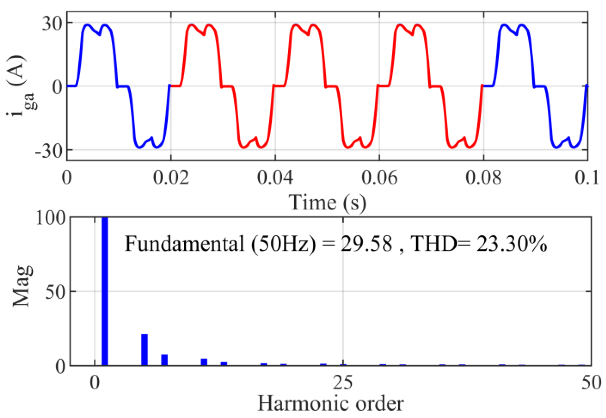 Energies 16 04103 g034