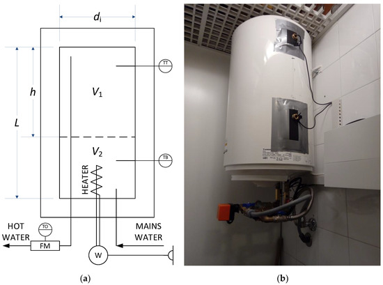 Energies 16 04104 g001