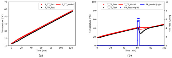 Energies 16 04104 g0a1a