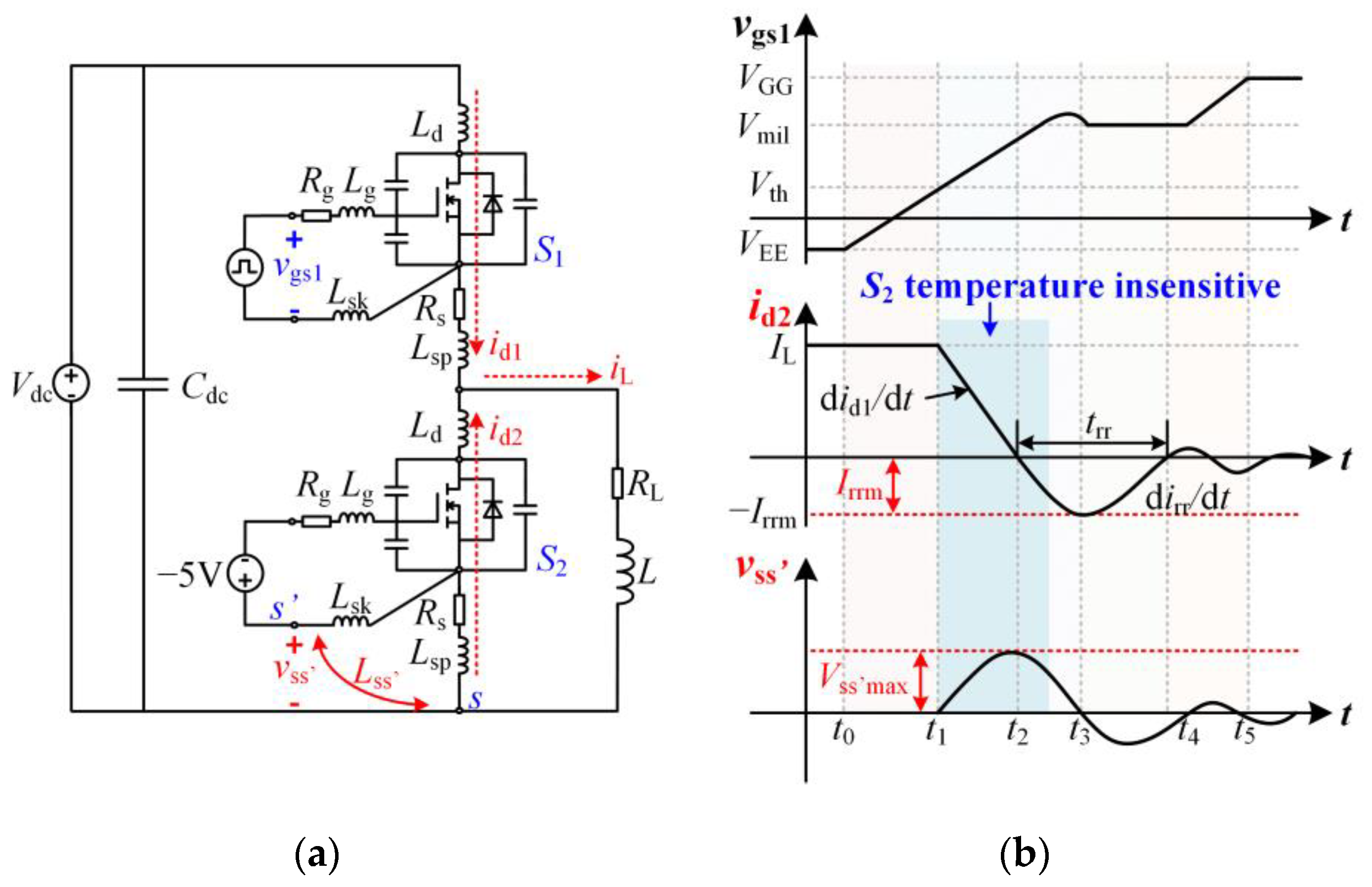 Energies 16 04105 g001