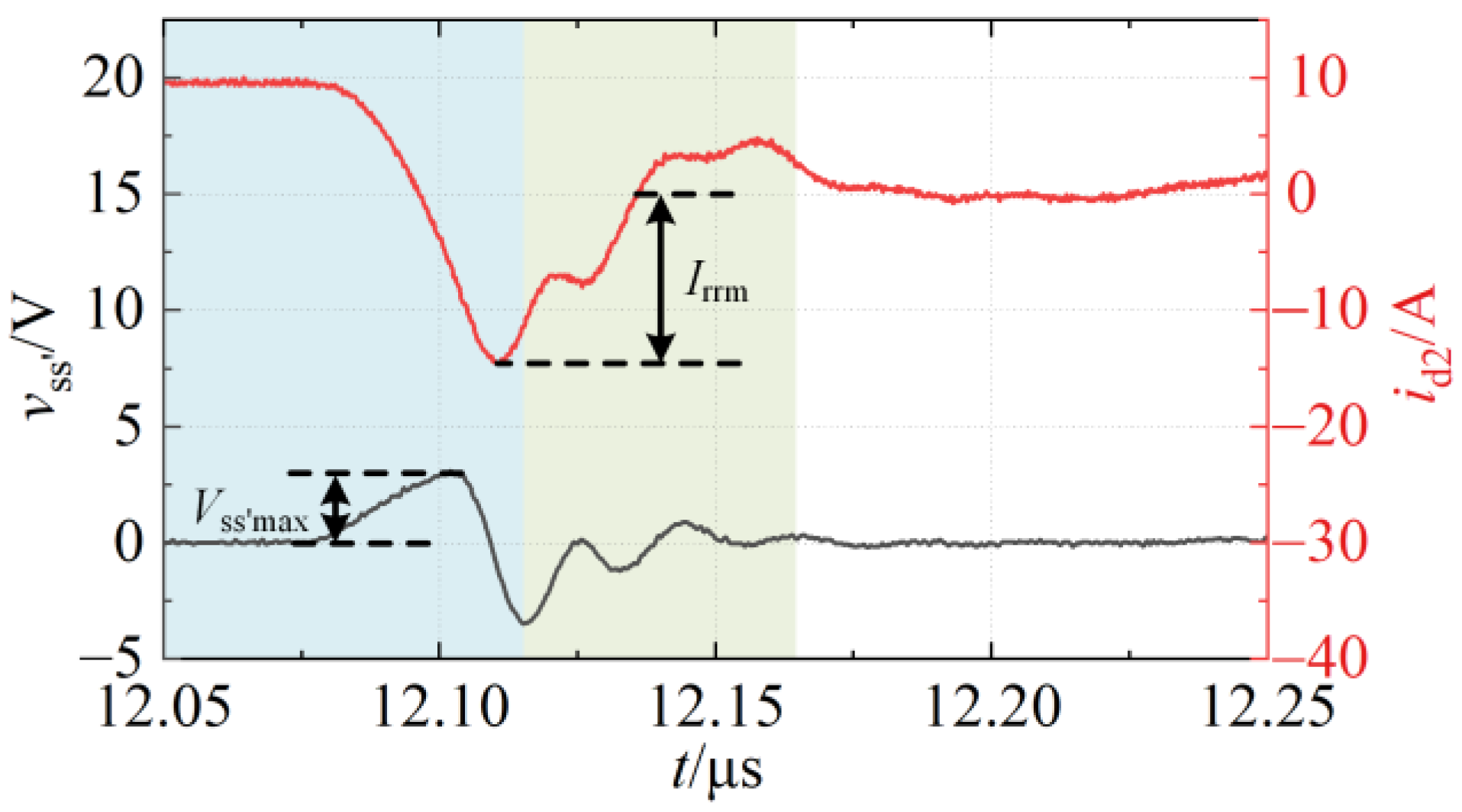 Energies 16 04105 g003