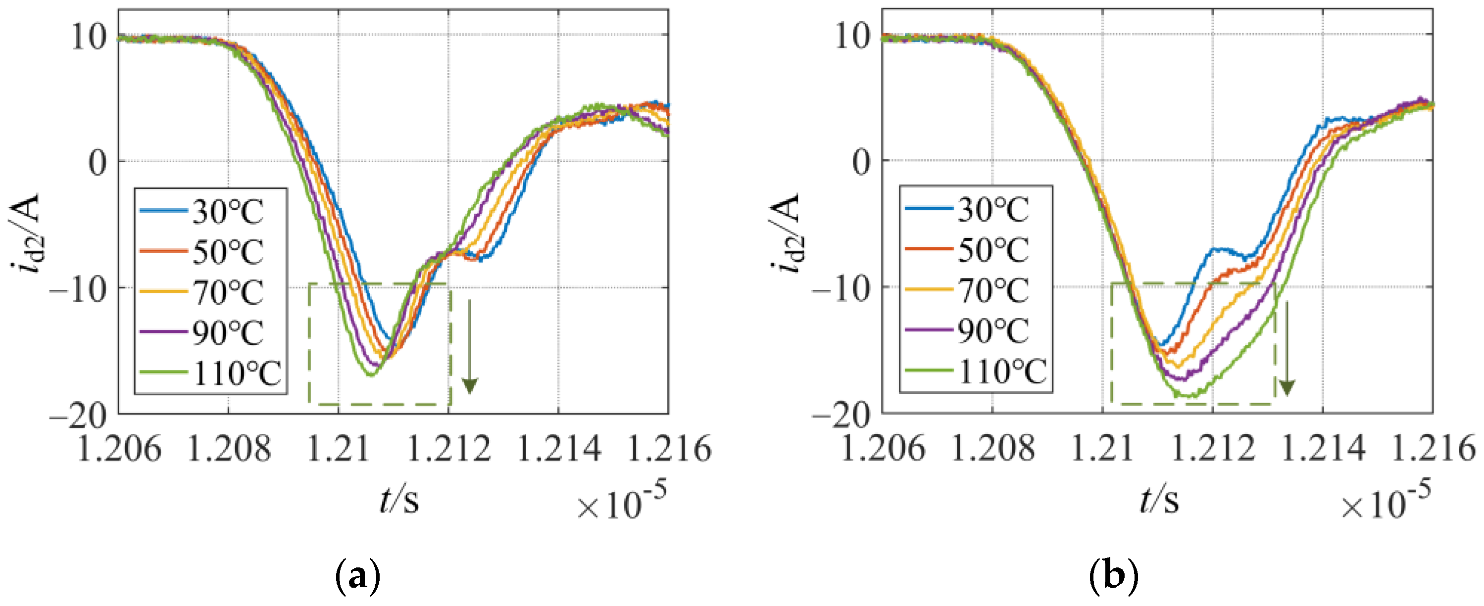 Energies 16 04105 g005