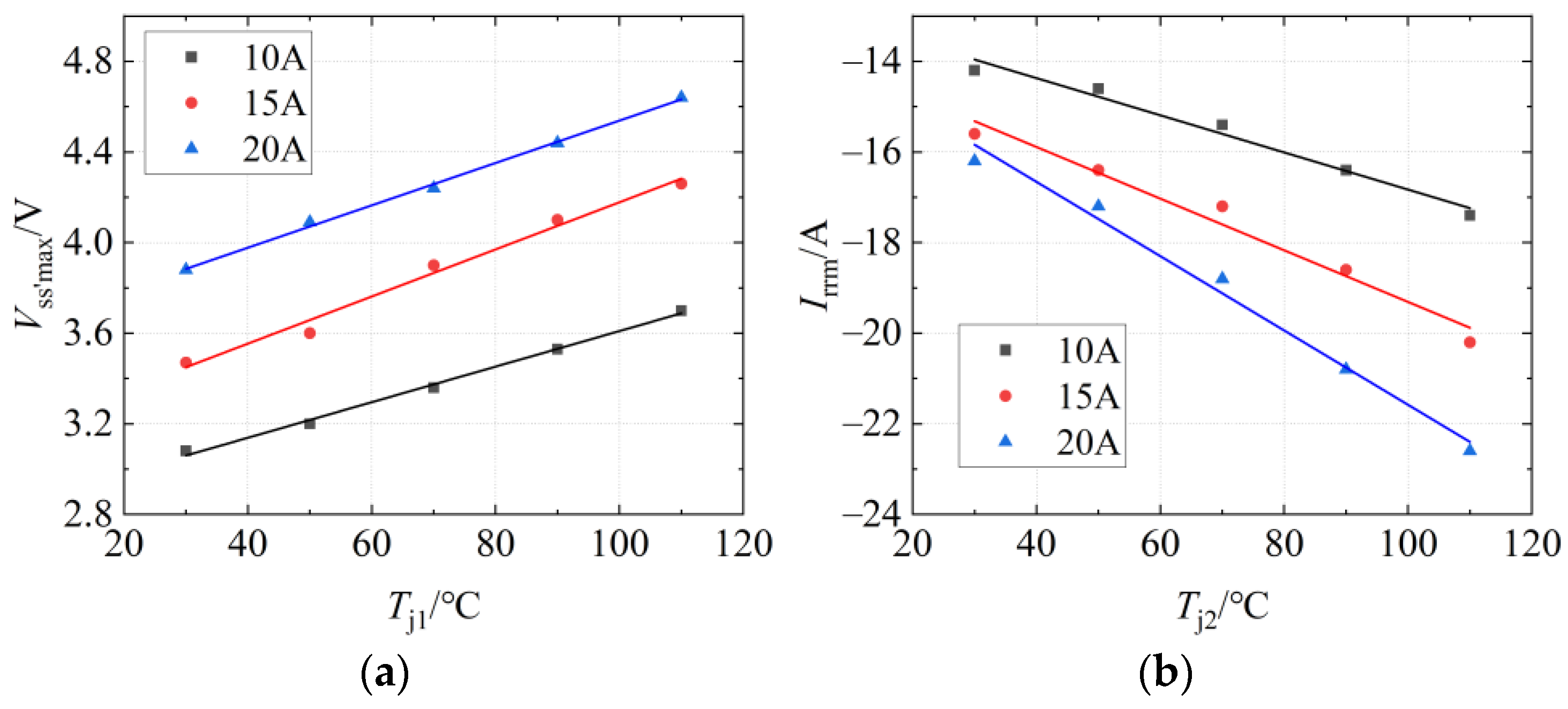 Energies 16 04105 g006