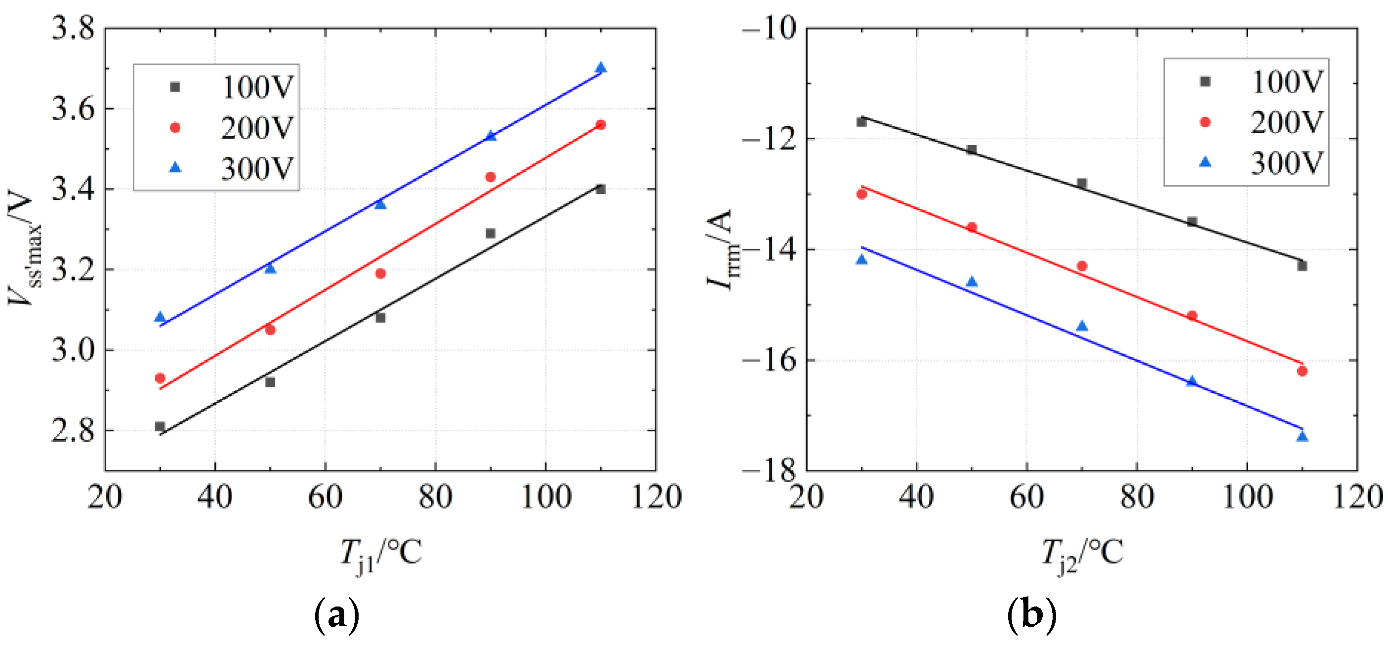 Energies 16 04105 g007