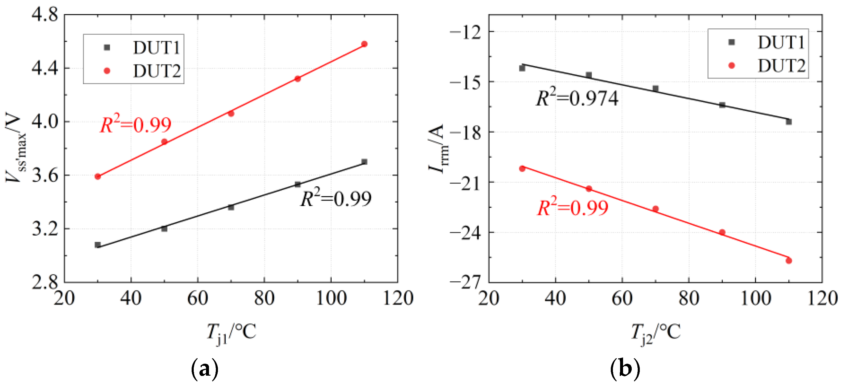 Energies 16 04105 g008