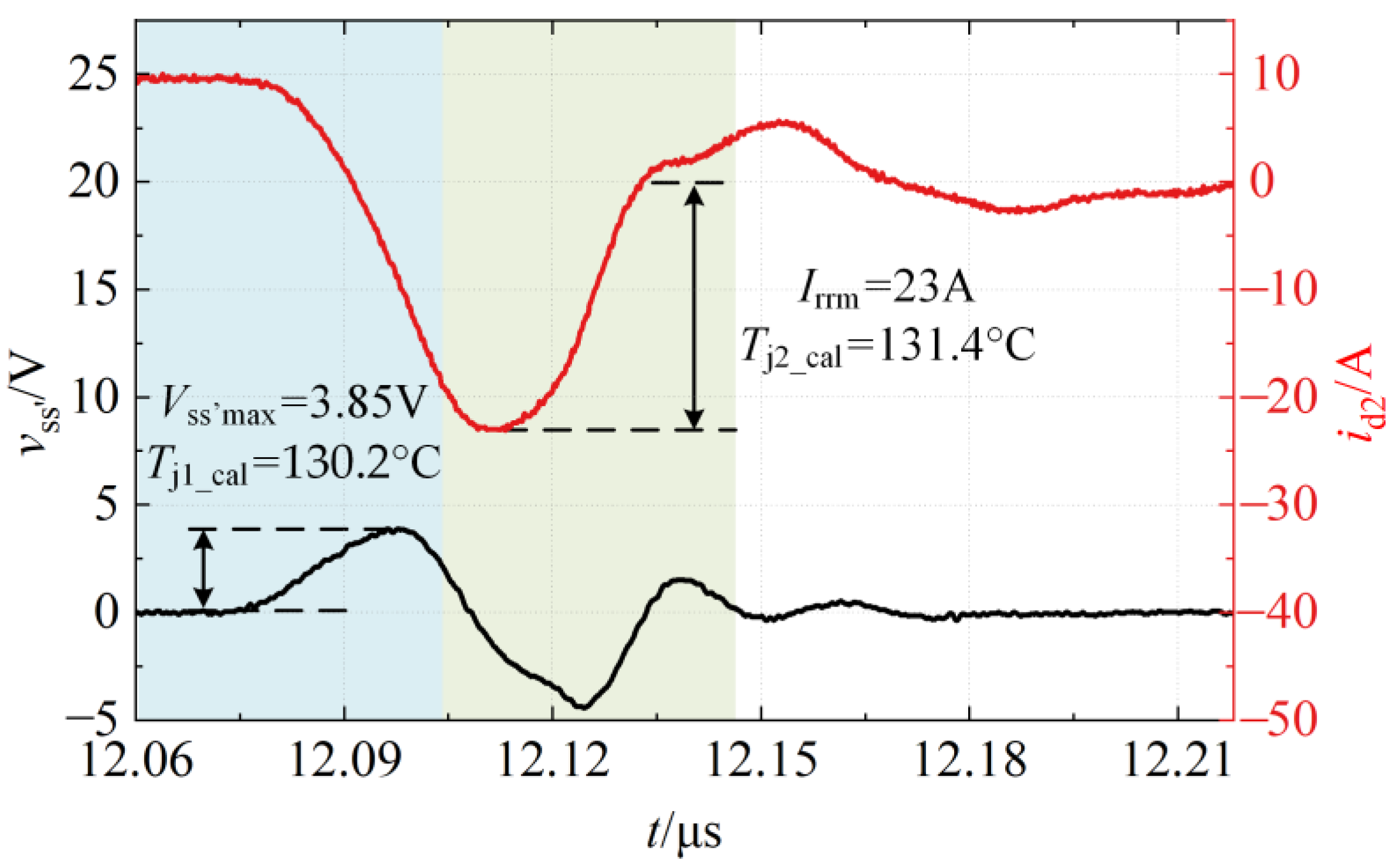 Energies 16 04105 g010