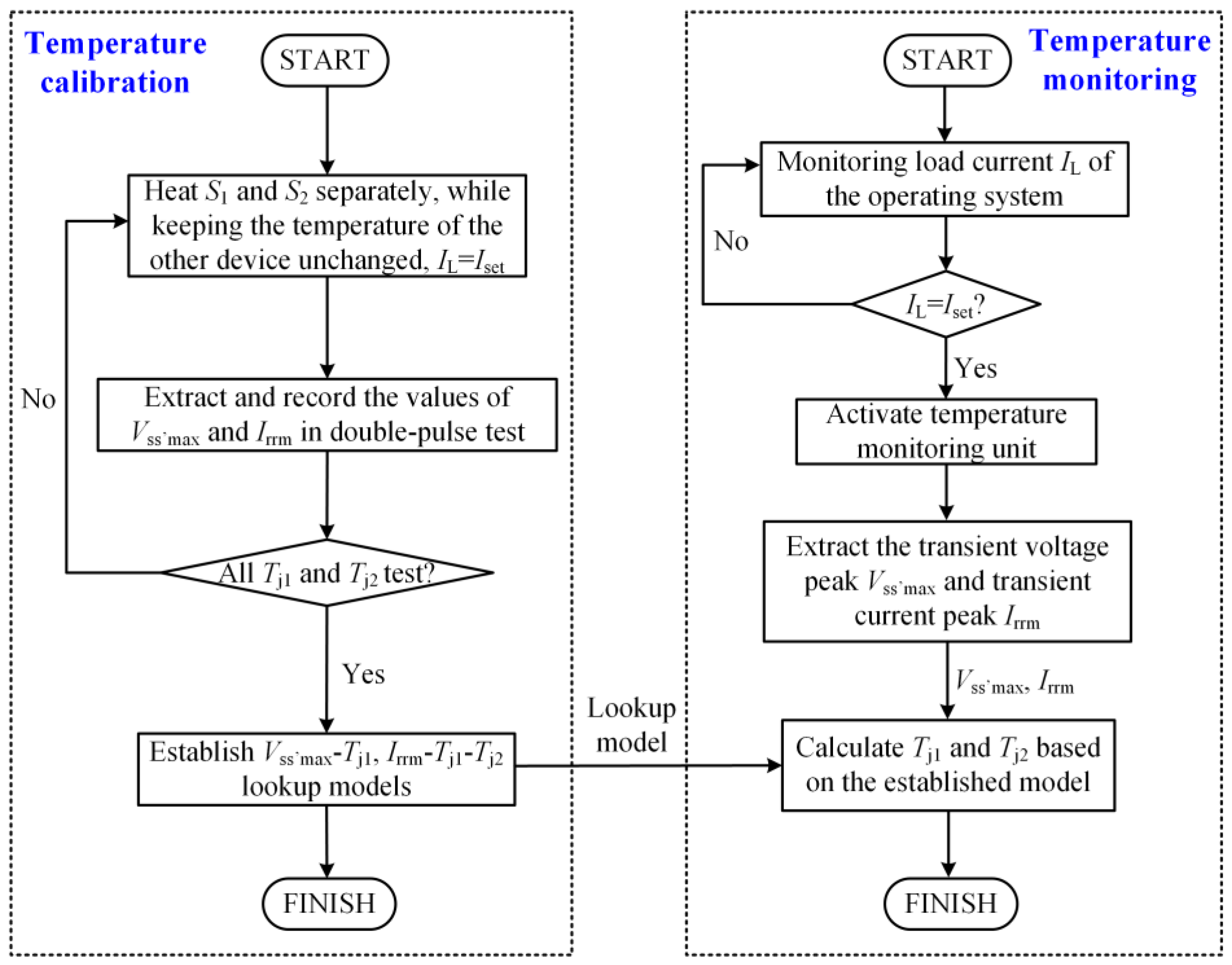 Energies 16 04105 g011
