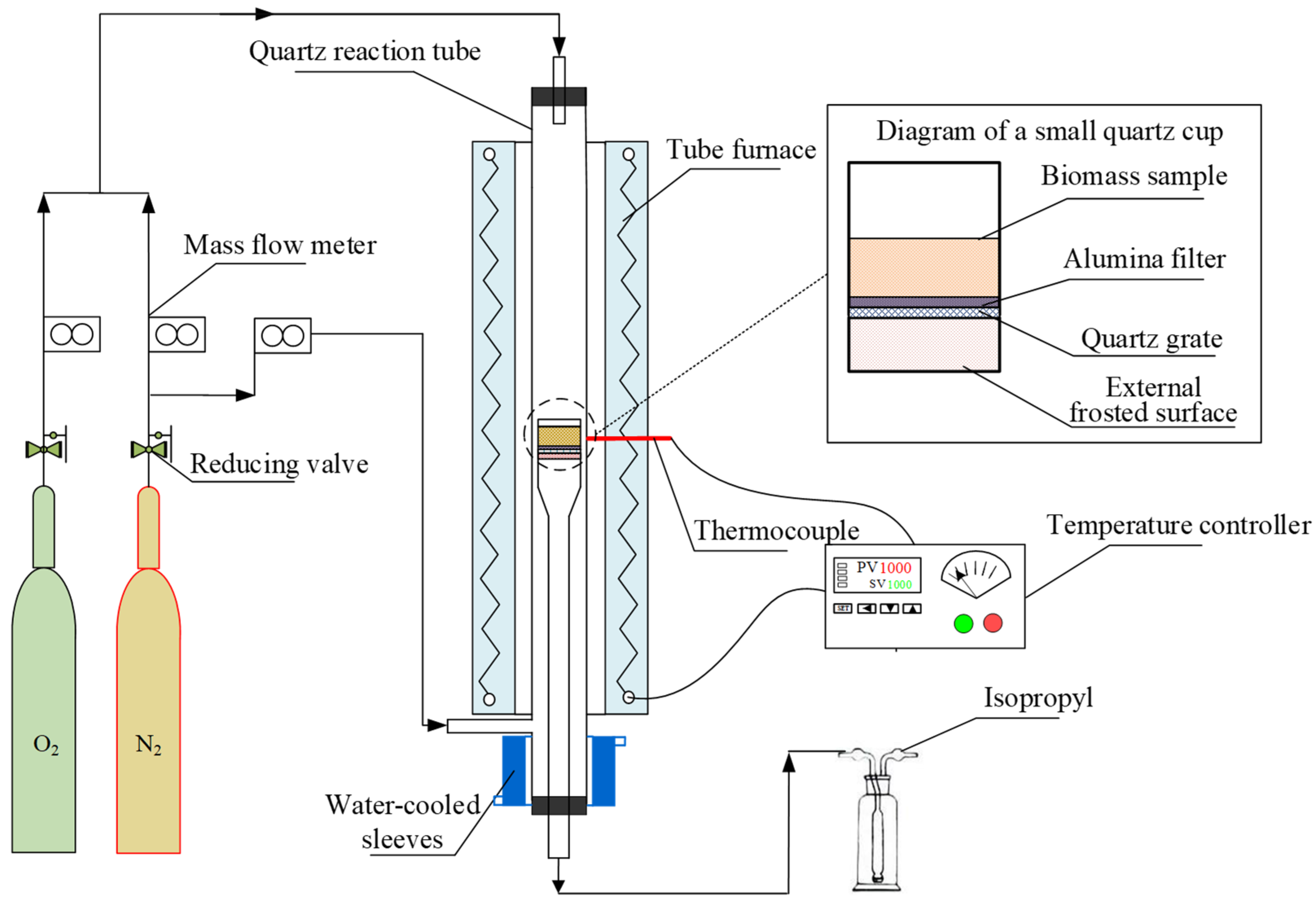 Energies 16 04107 g001