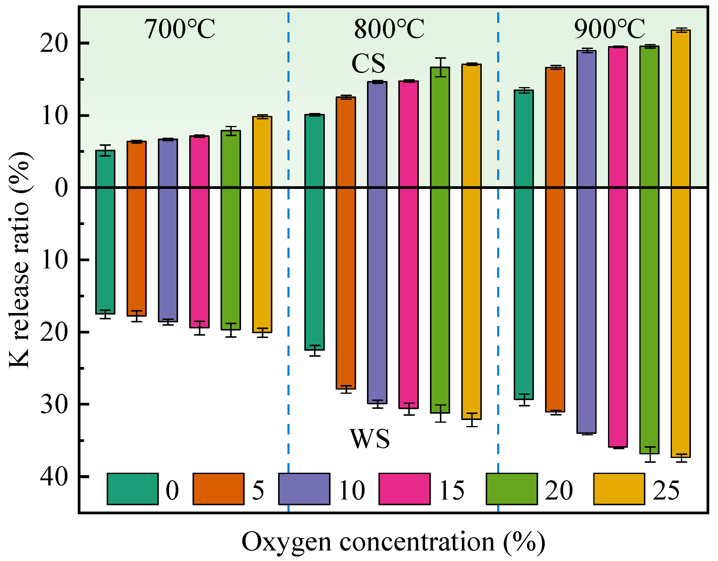 Energies 16 04107 g004