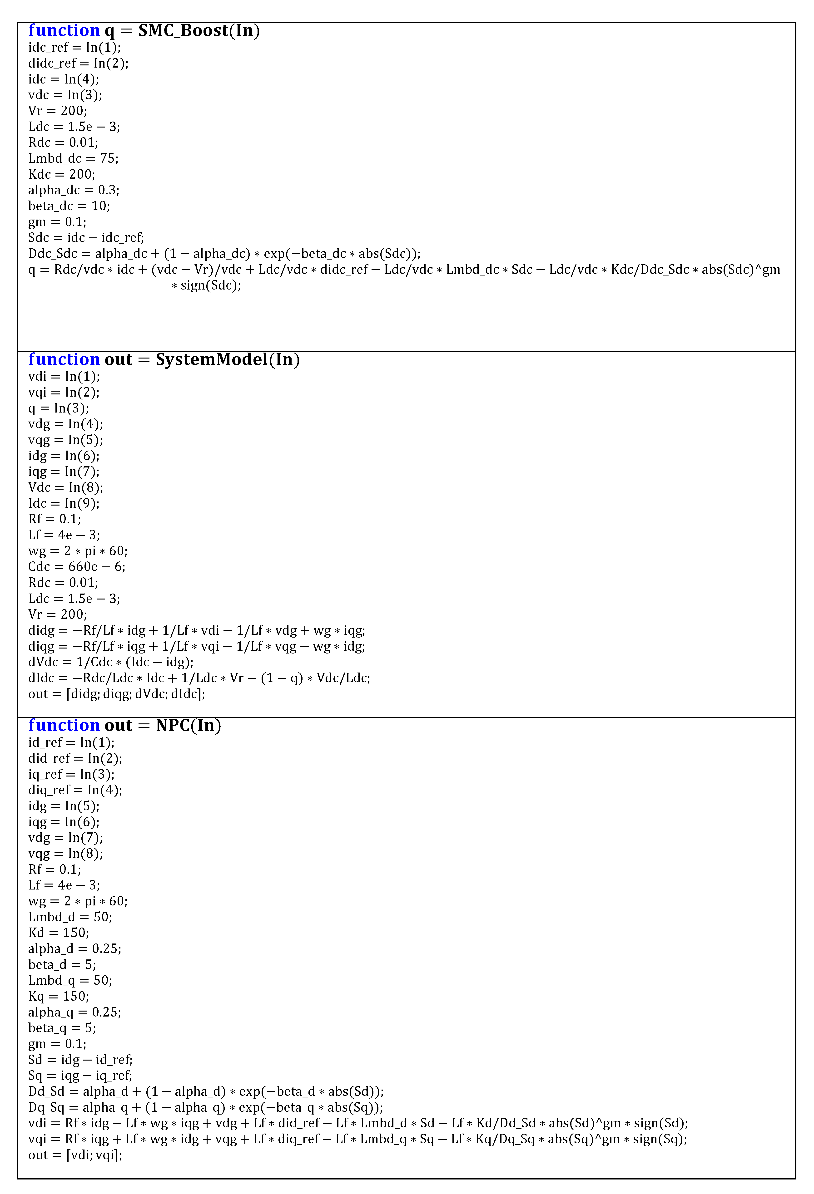 Energies 16 04108 g007 Energies 16 04108 g007