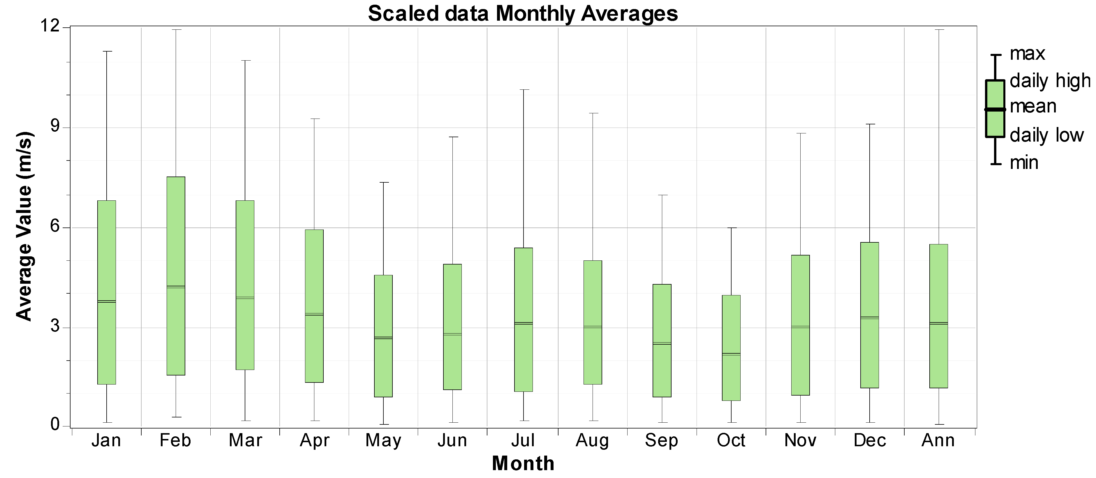 Energies 16 04108 g009 Energies 16 04108 g009