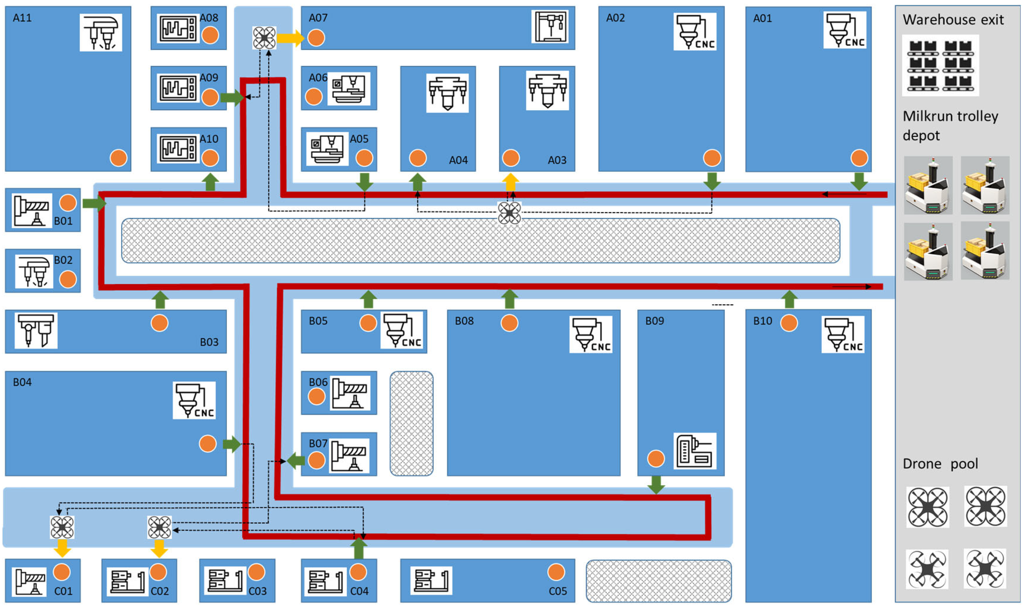 Energies 16 04109 g004
