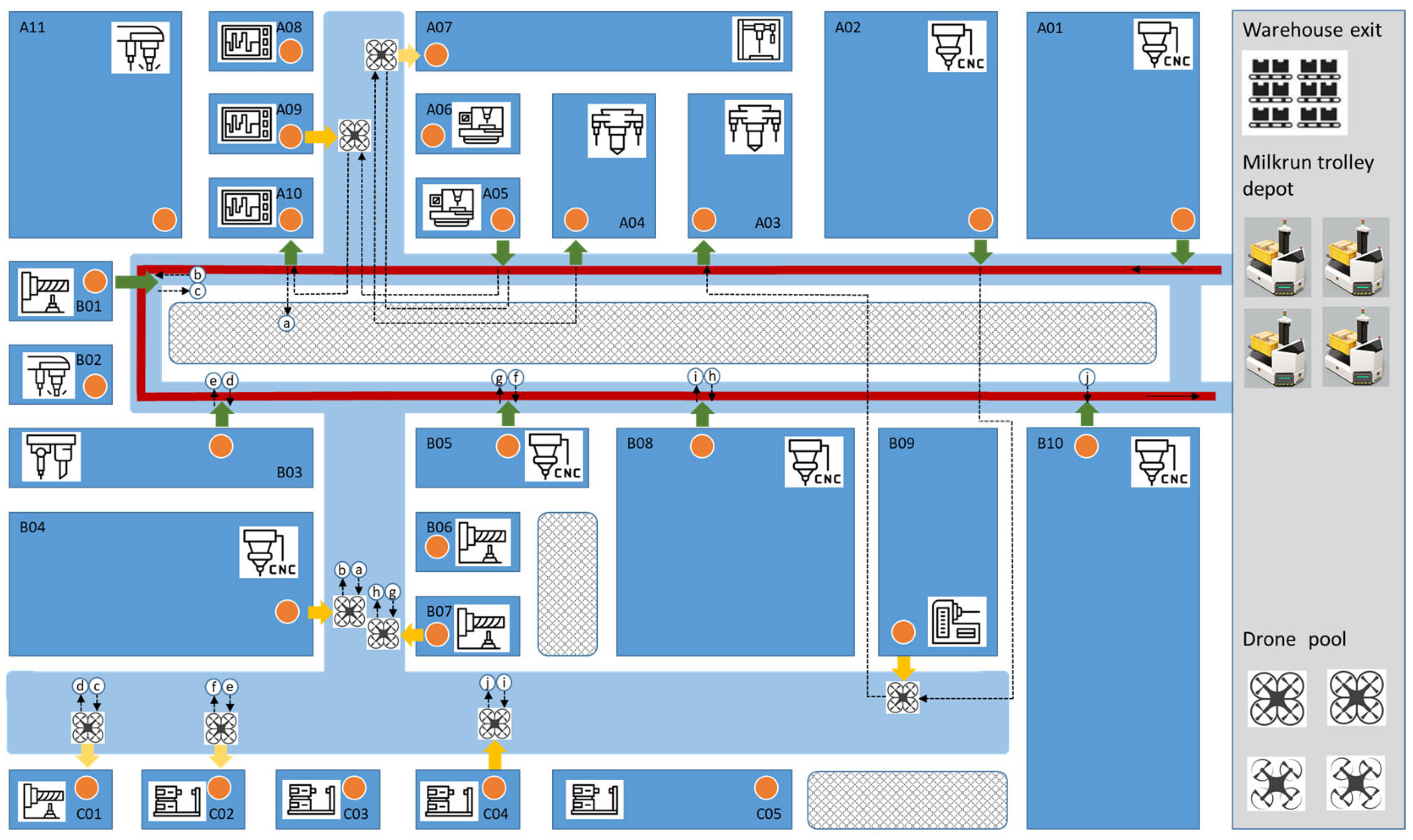 Energies 16 04109 g005