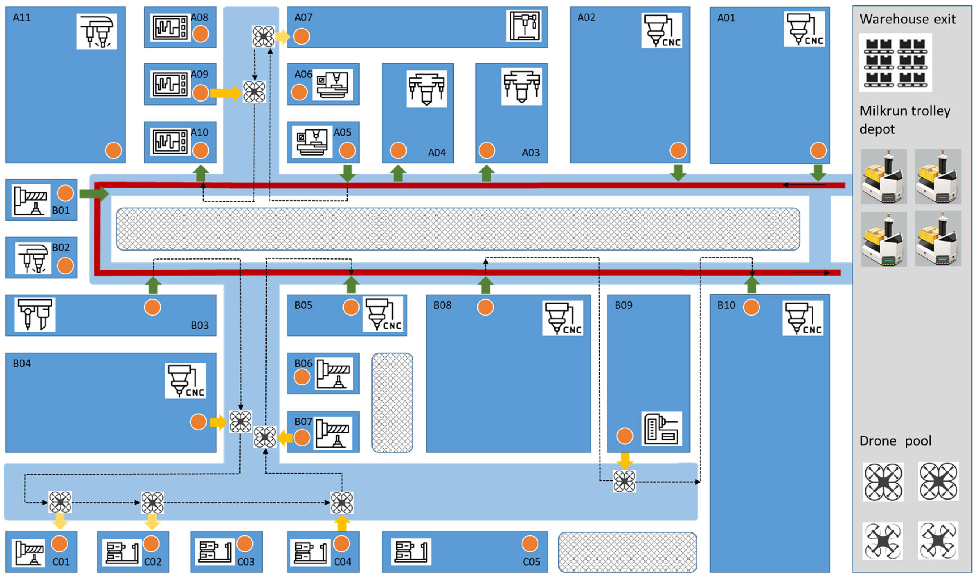 Energies 16 04109 g006