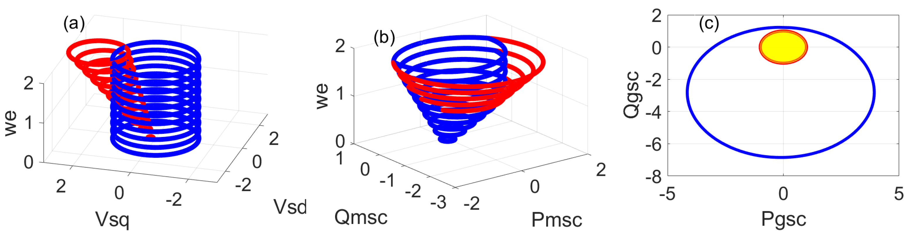 Energies 16 04116 g011 Energies 16 04116 g011