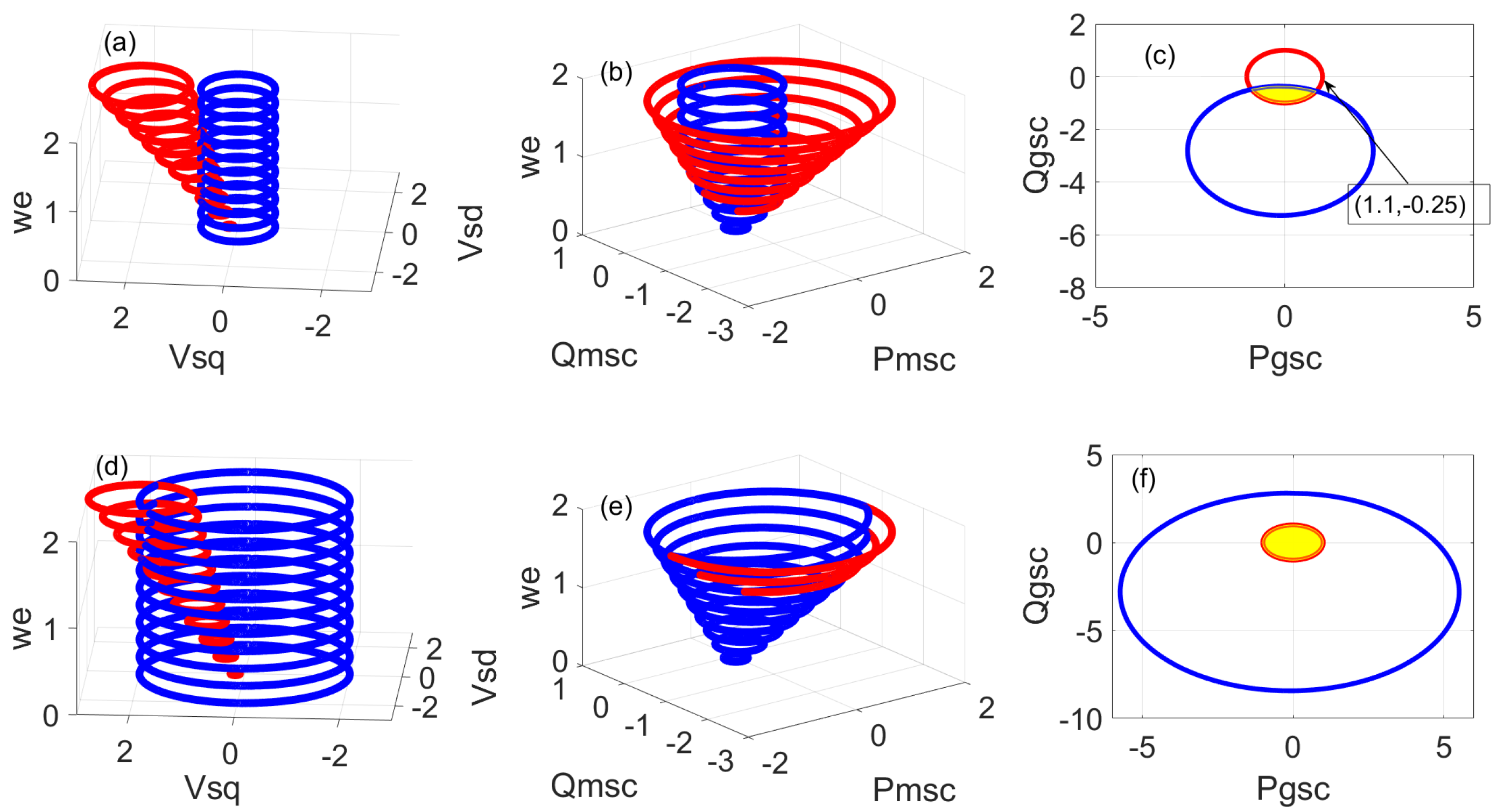 Energies 16 04116 g012 Energies 16 04116 g012