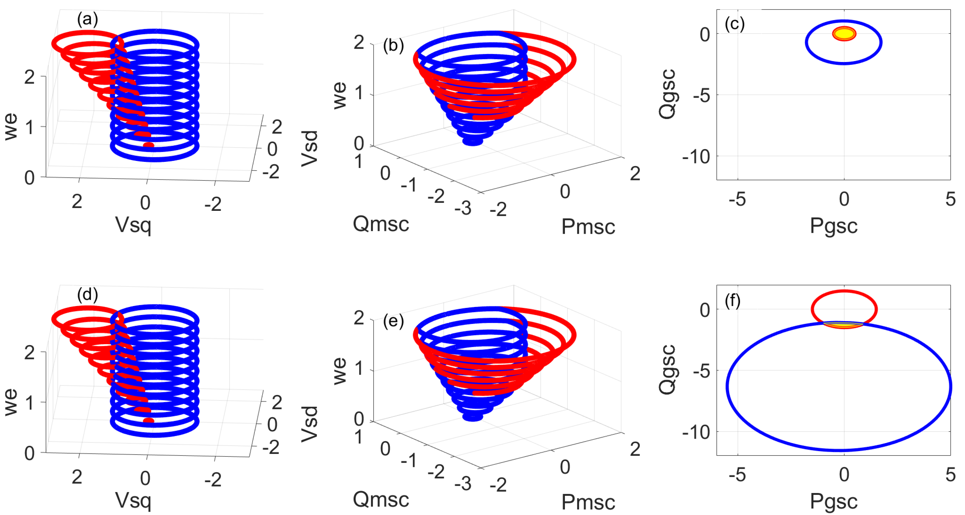 Energies 16 04116 g013 Energies 16 04116 g013