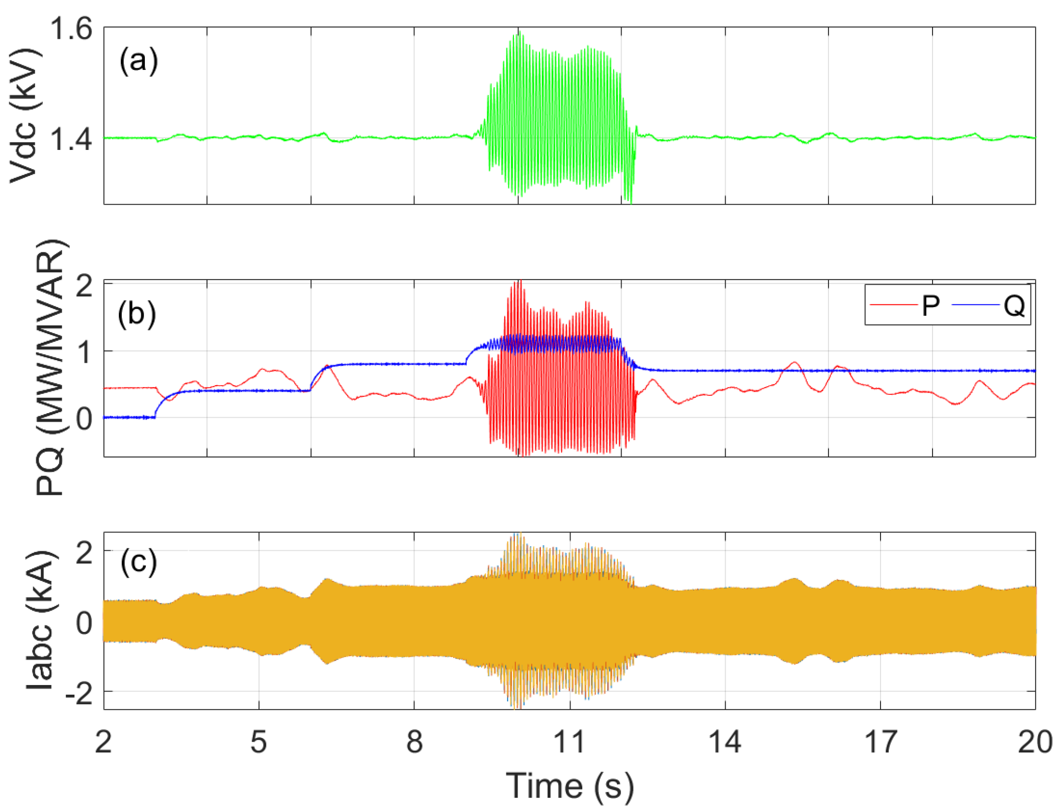 Energies 16 04116 g018 Energies 16 04116 g018