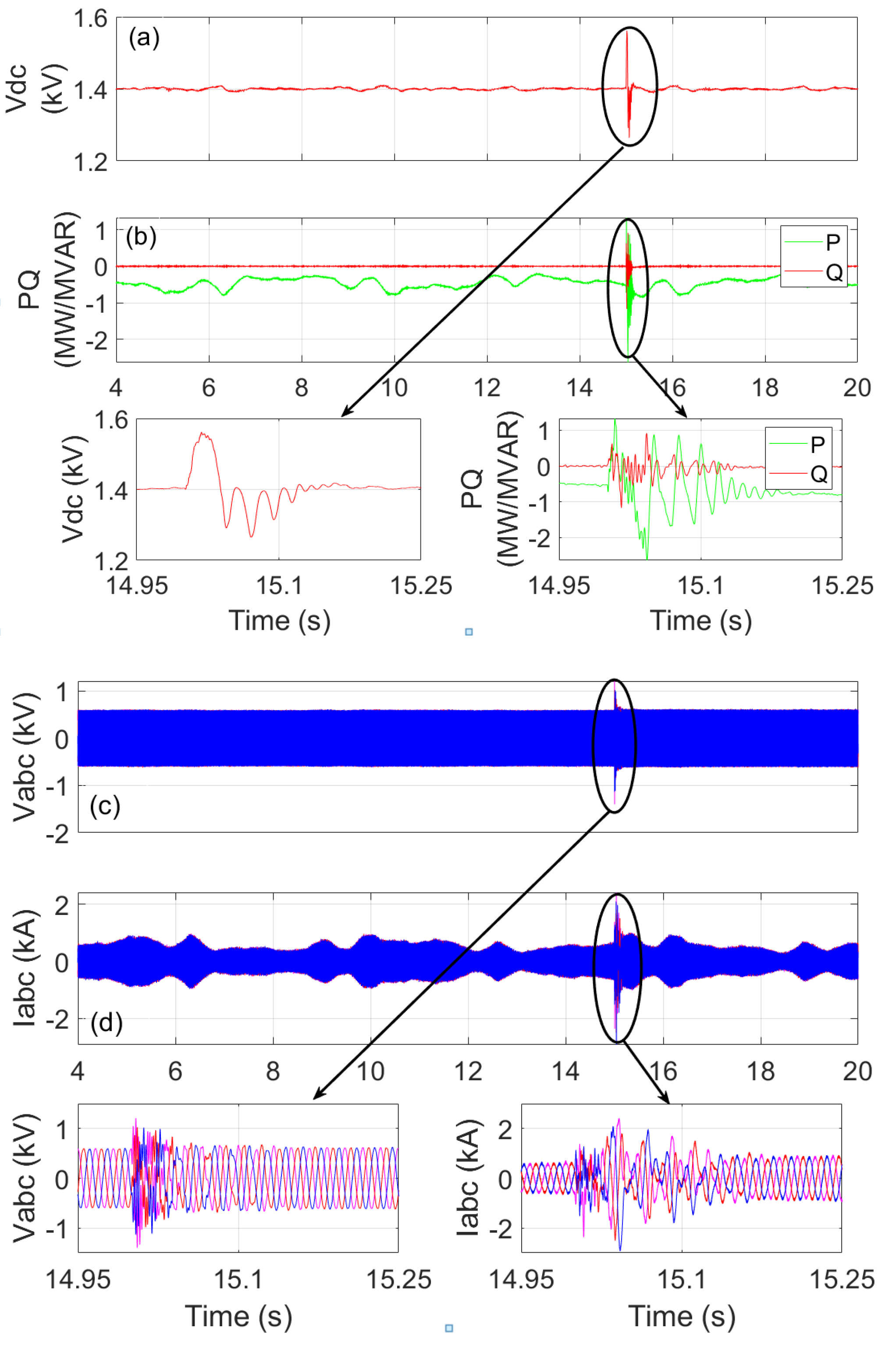 Energies 16 04116 g019 Energies 16 04116 g019