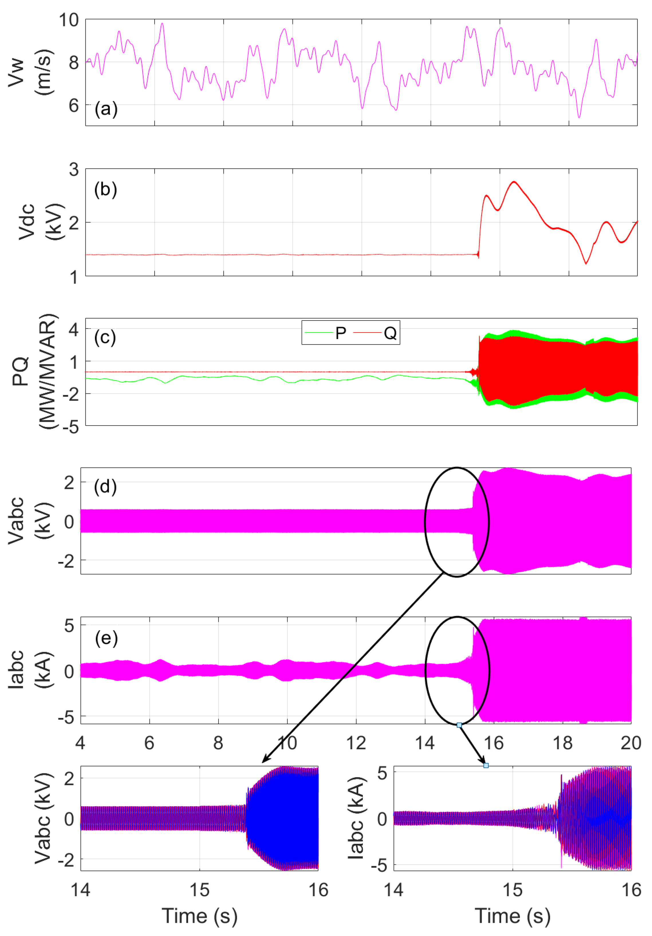 Energies 16 04116 g020 Energies 16 04116 g020