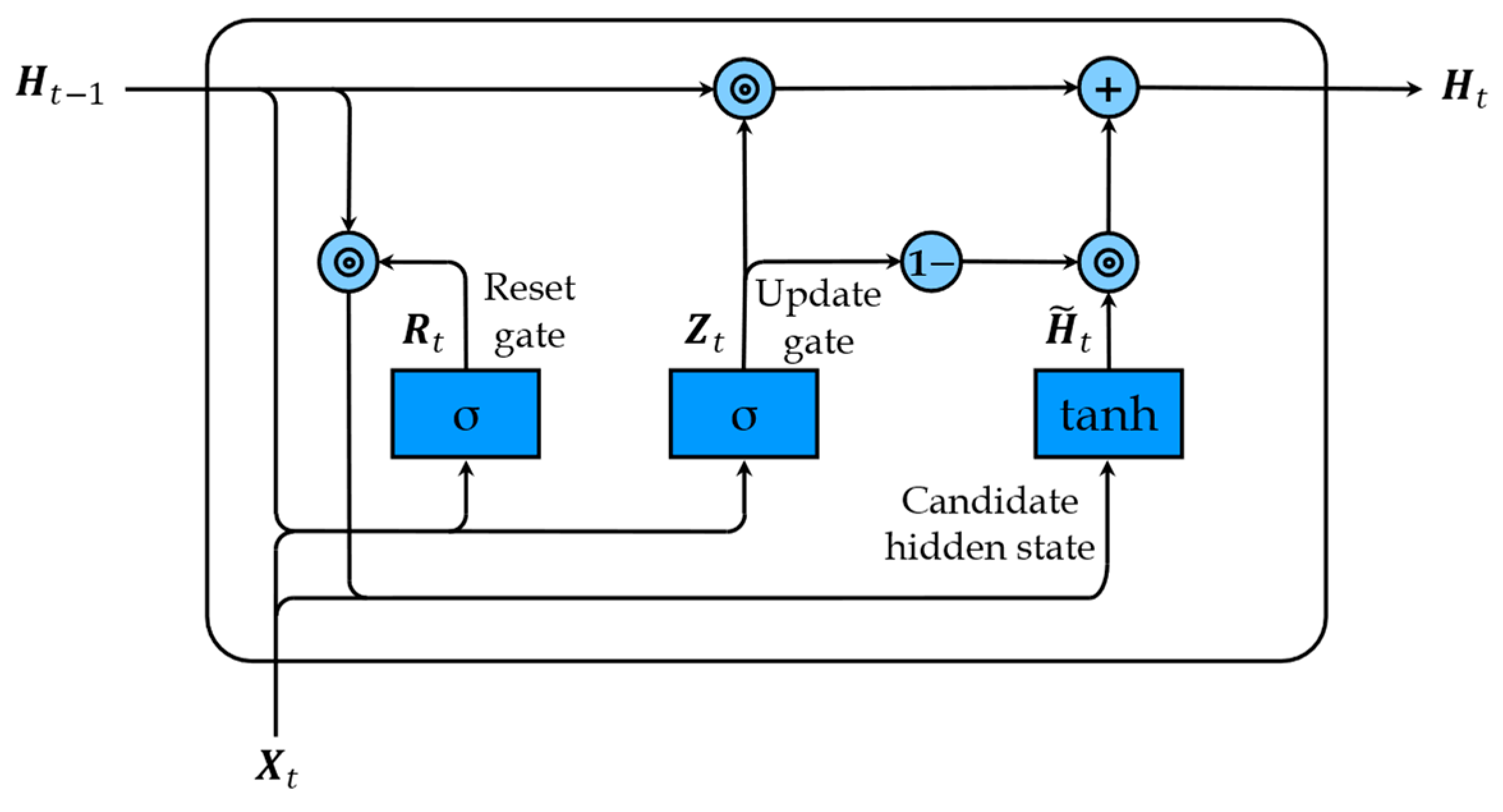 Energies 16 04123 g004