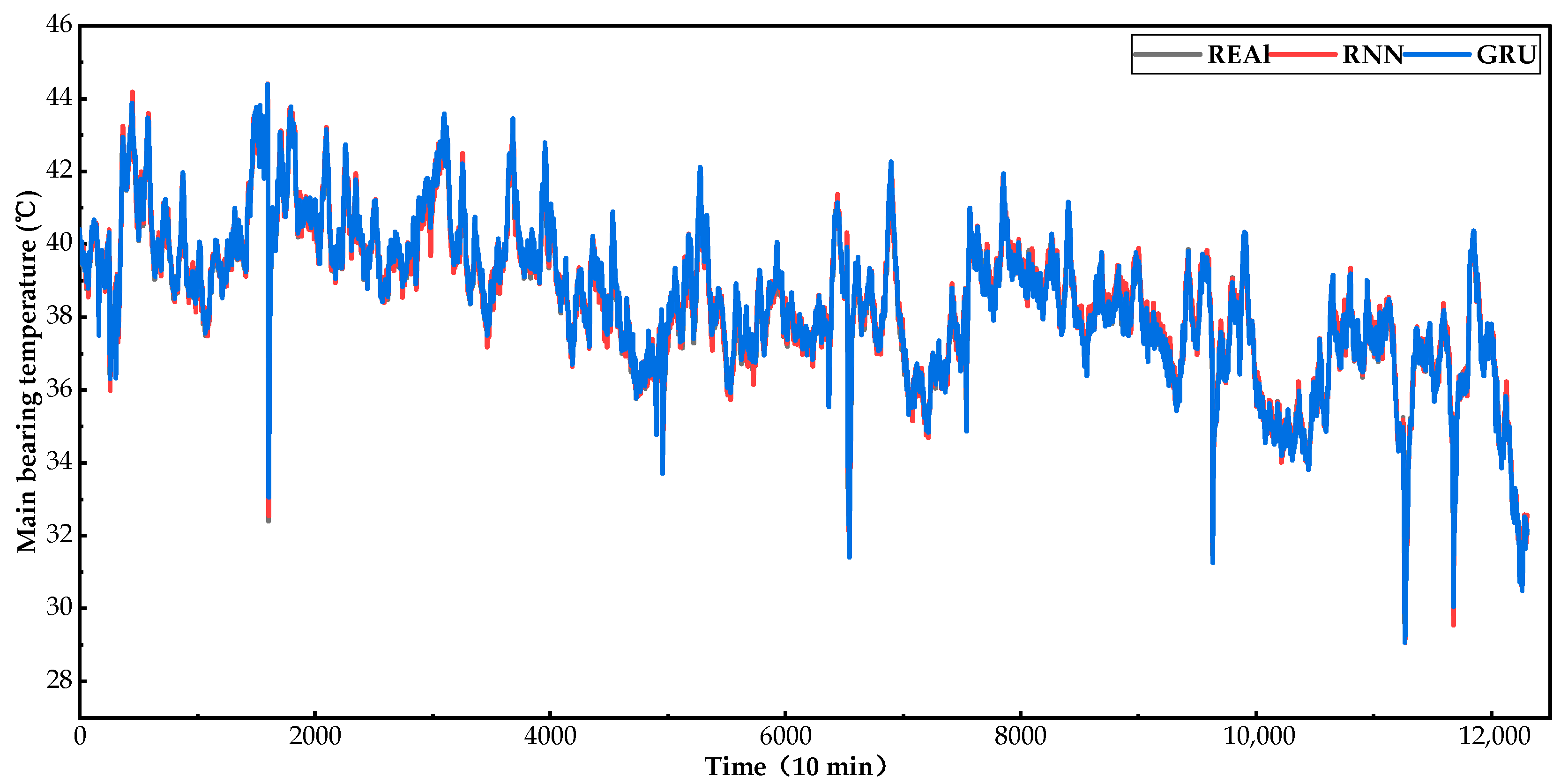 Energies 16 04123 g005