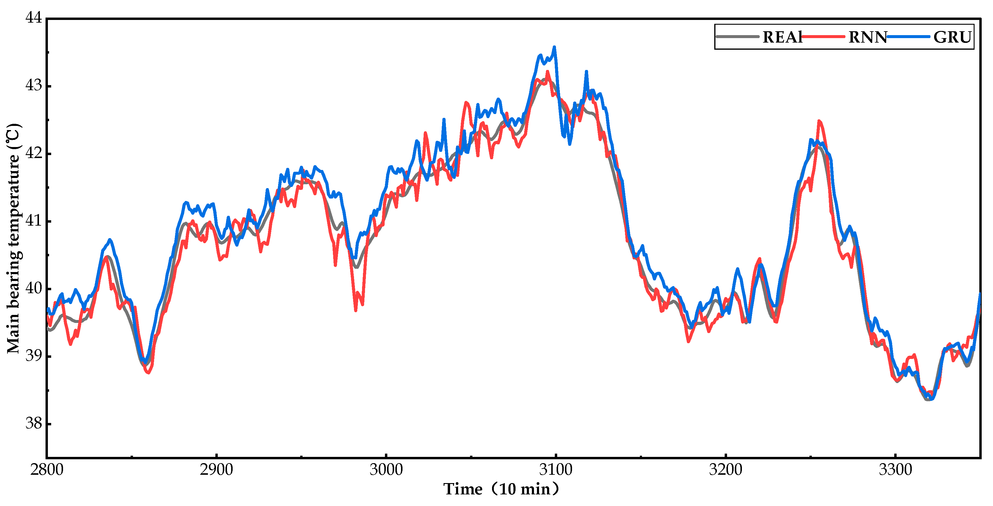 Energies 16 04123 g006