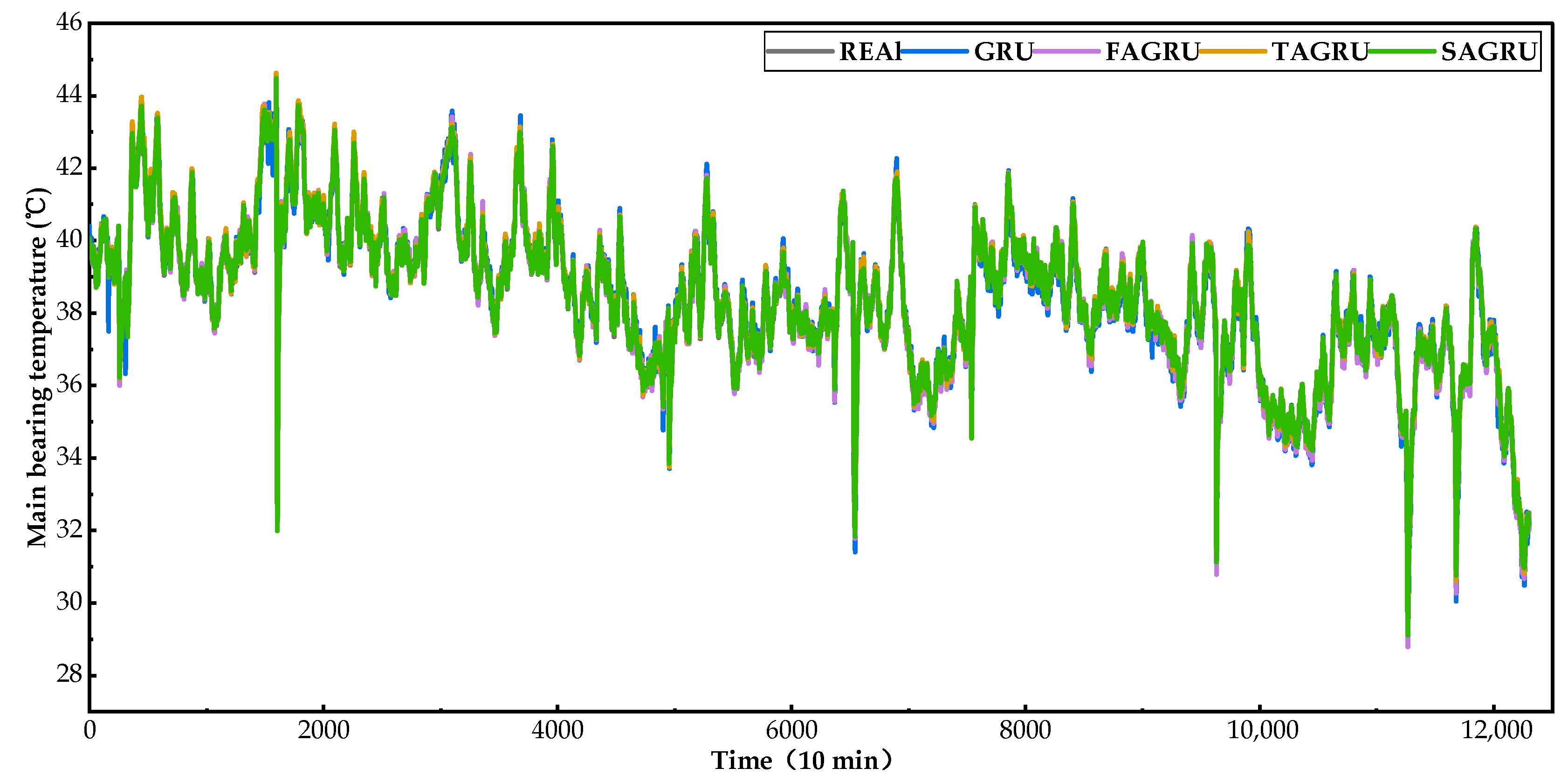 Energies 16 04123 g007