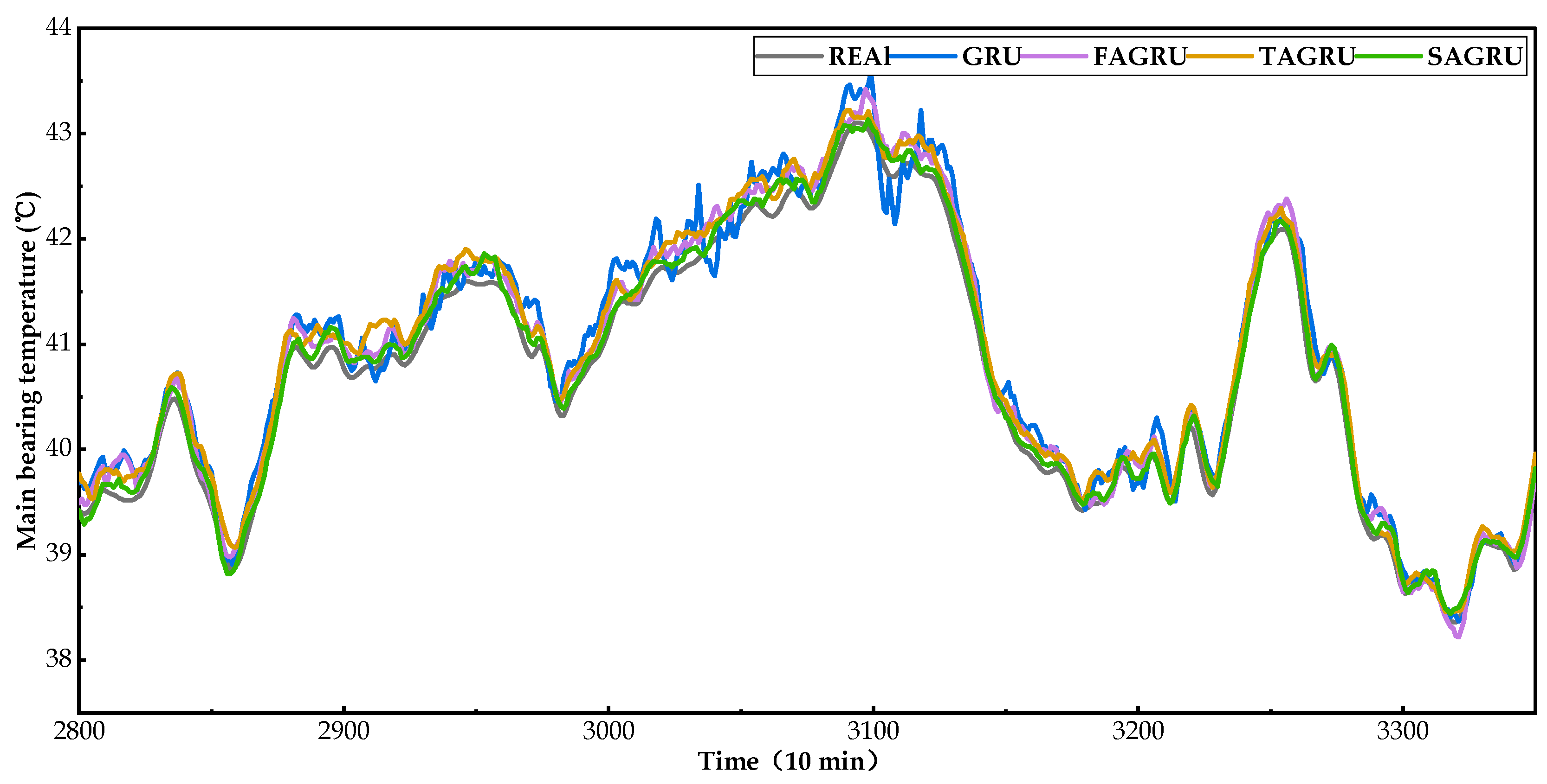 Energies 16 04123 g008