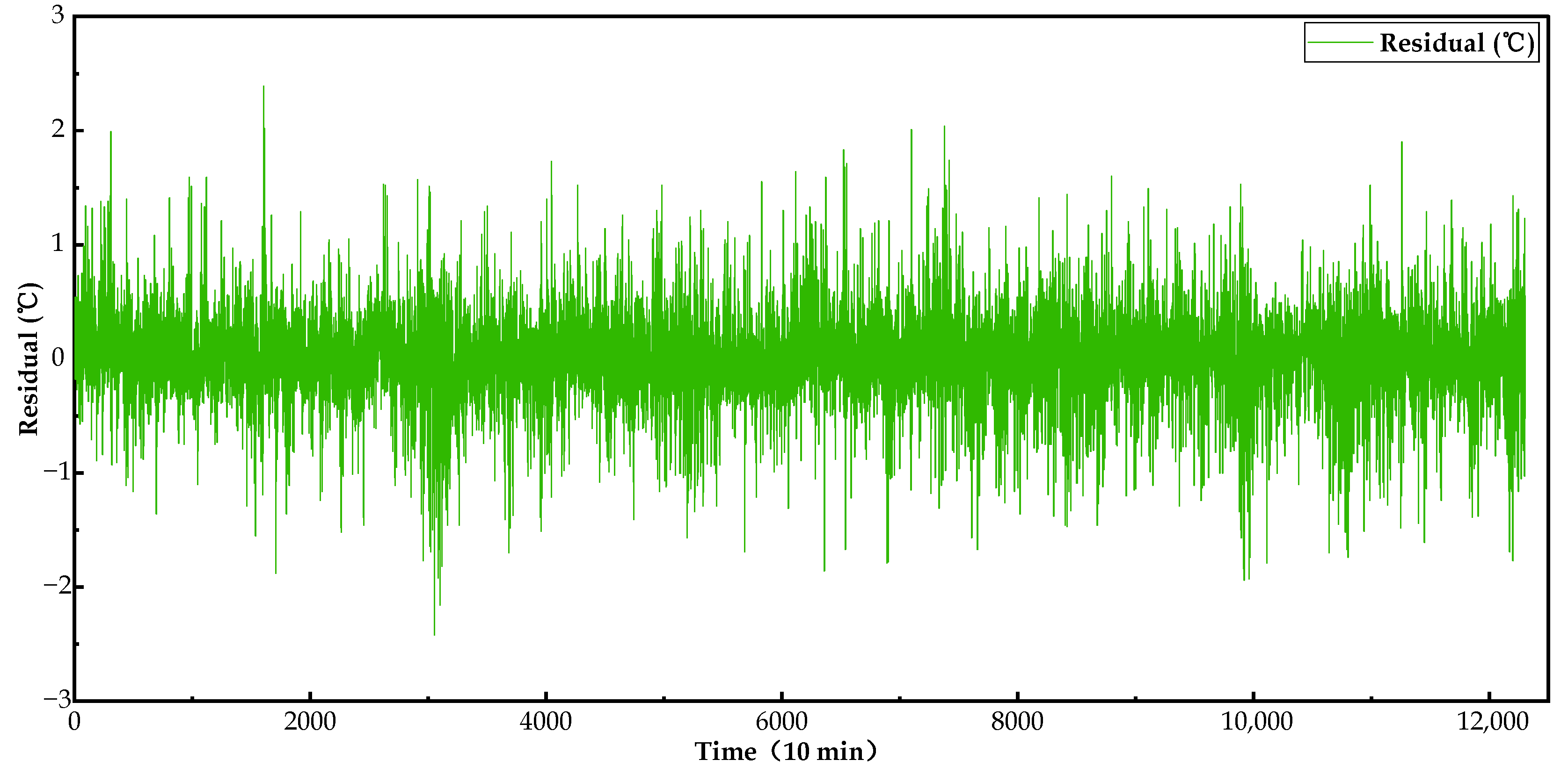 Energies 16 04123 g009