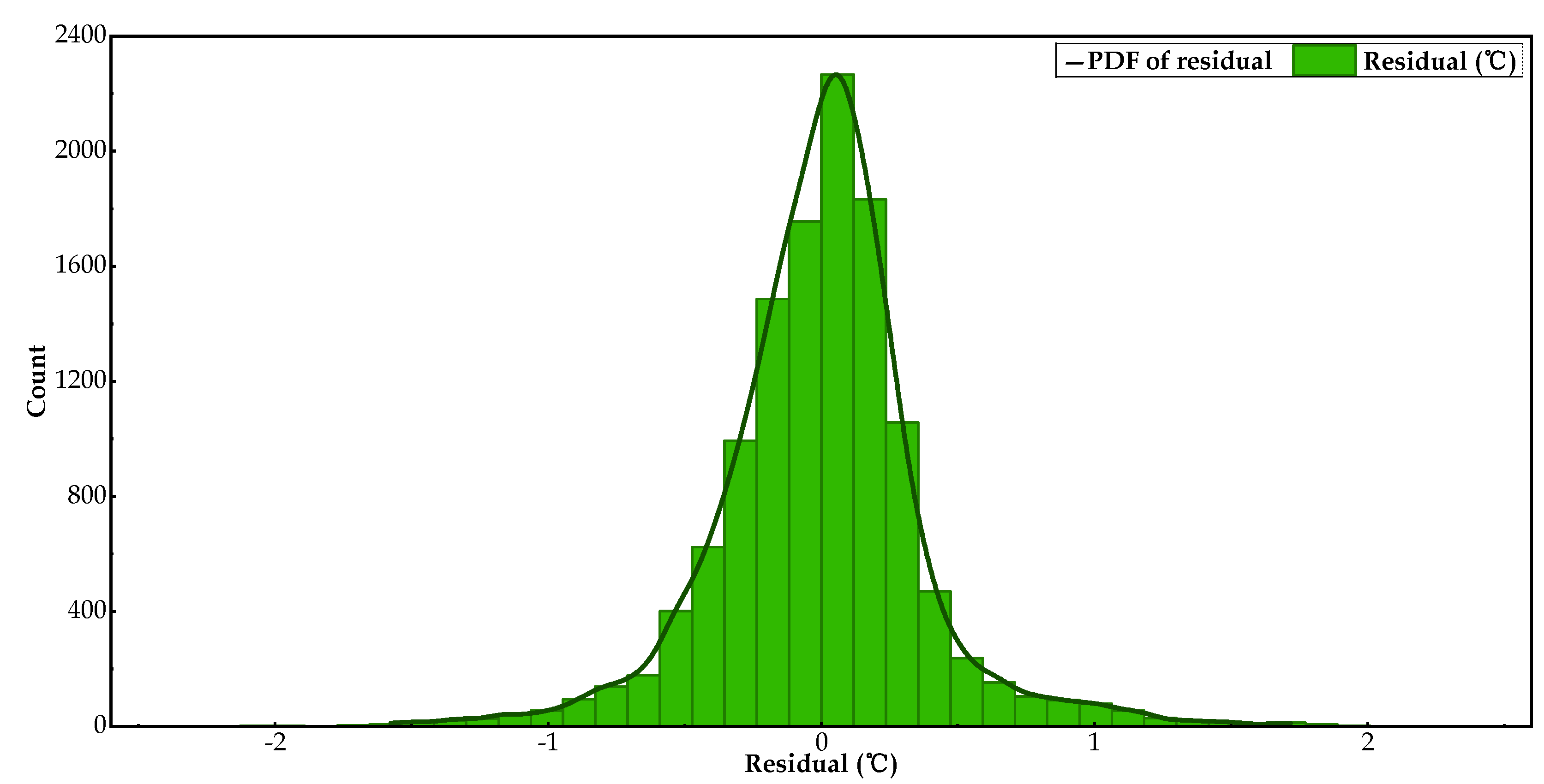 Energies 16 04123 g010