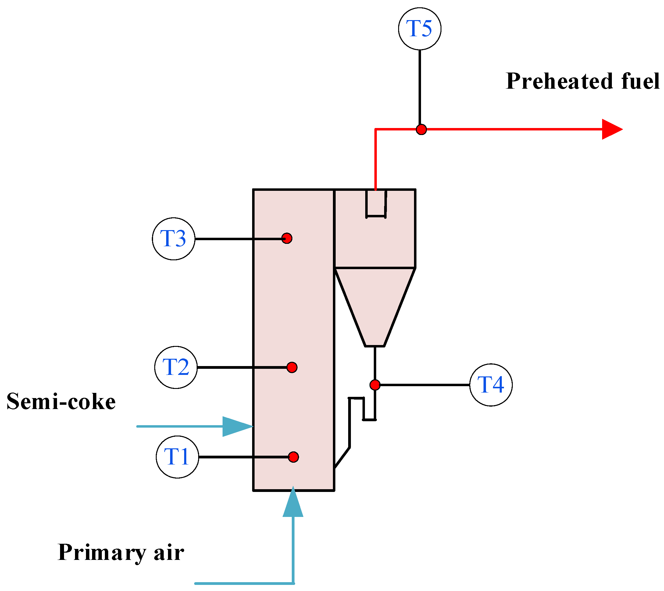 Energies 16 04124 g002