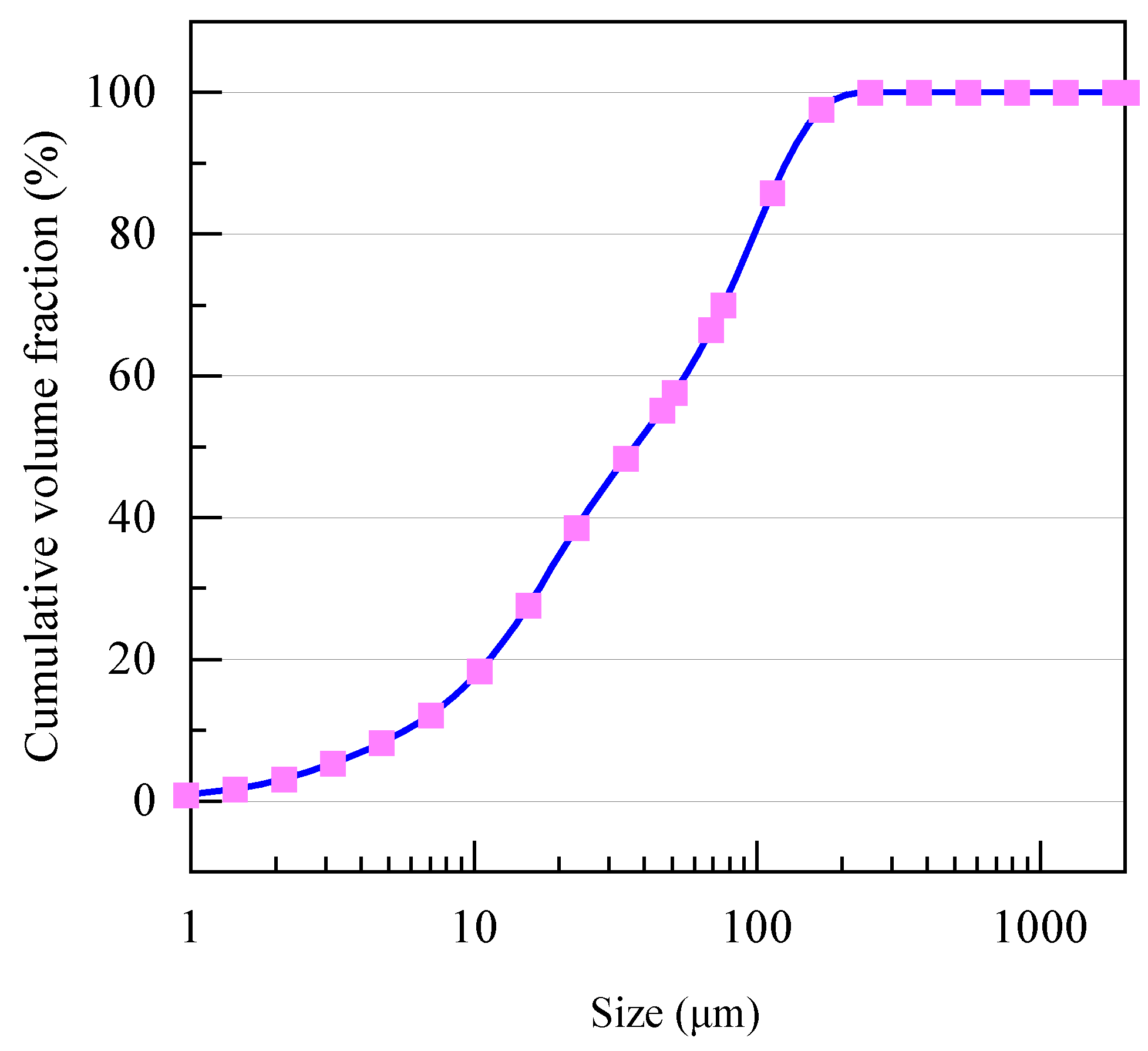 Energies 16 04124 g003