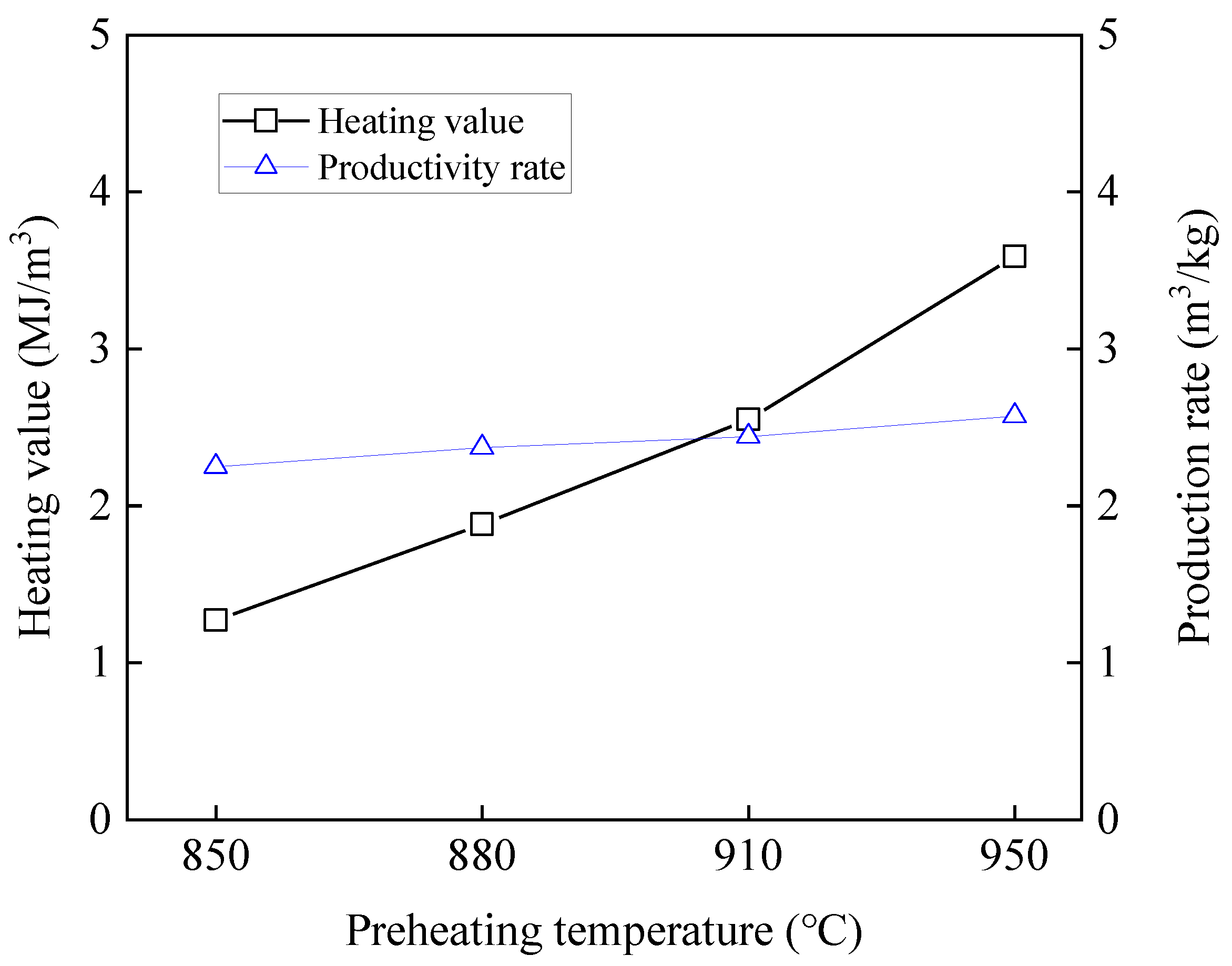 Energies 16 04124 g007