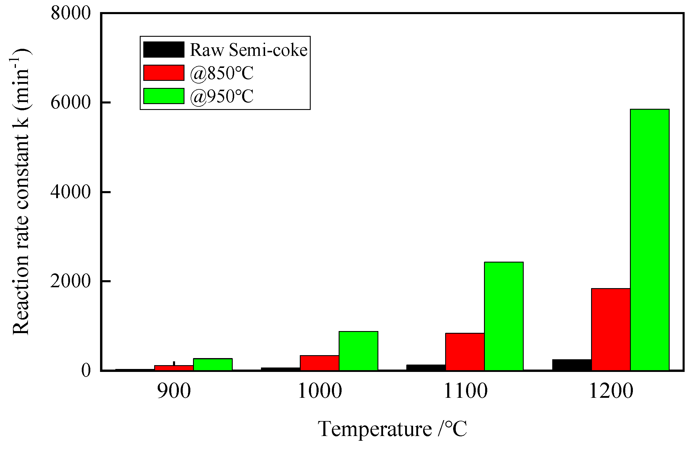 Energies 16 04124 g014