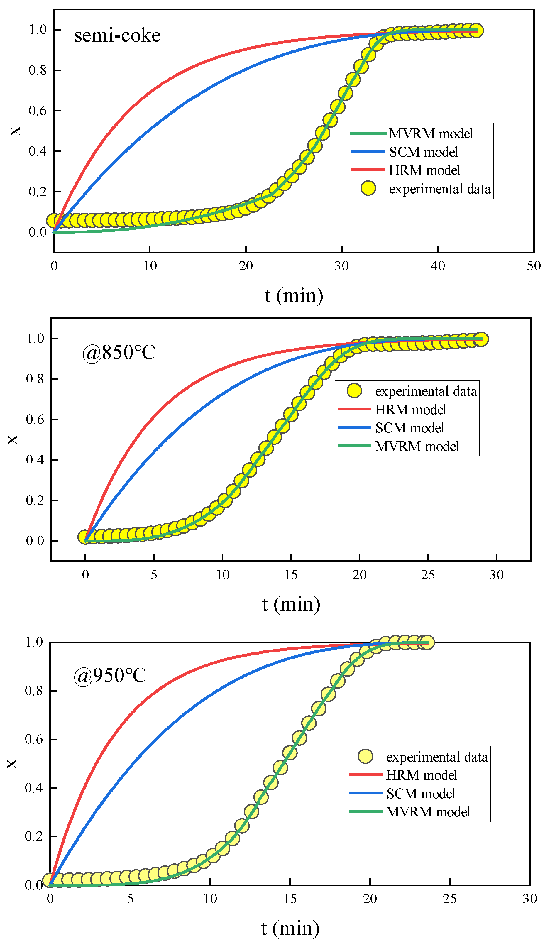 Energies 16 04124 g015