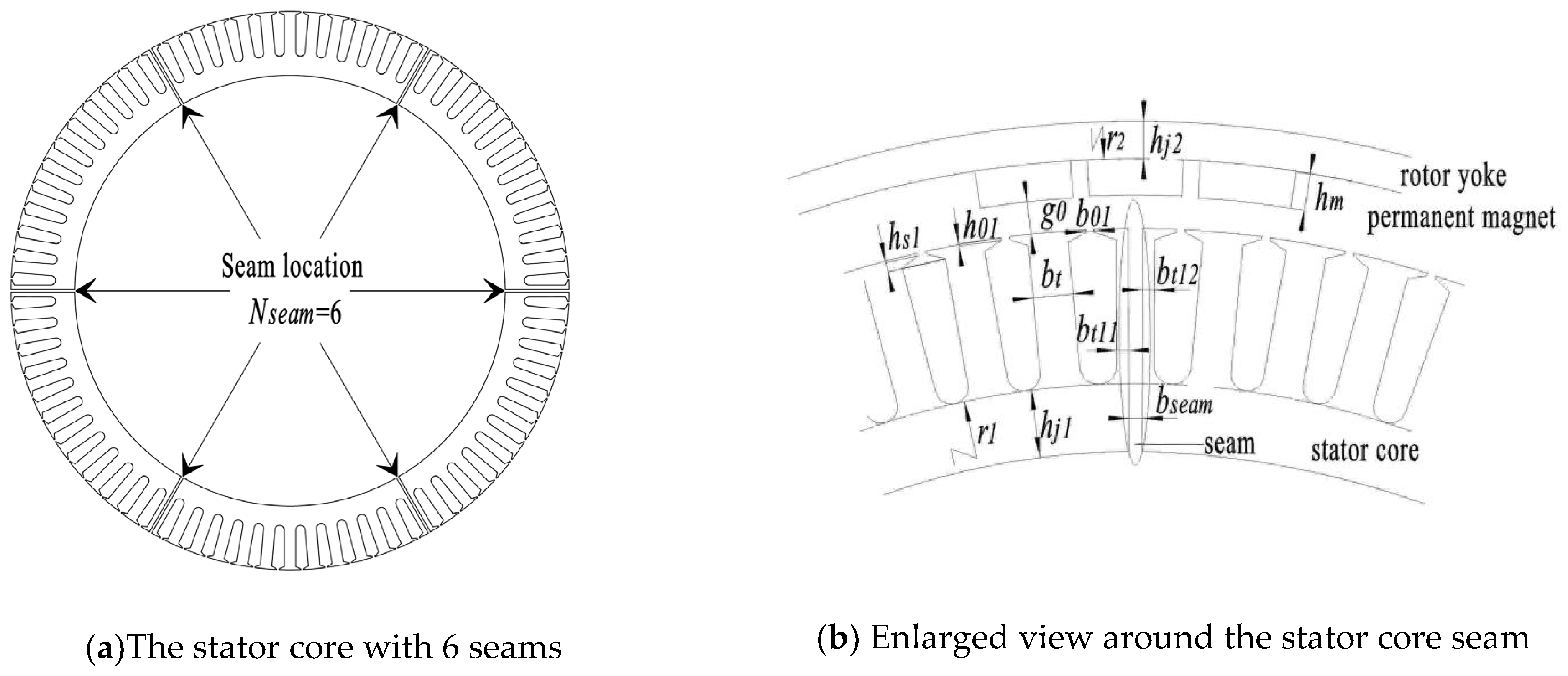 Energies 16 04126 g001