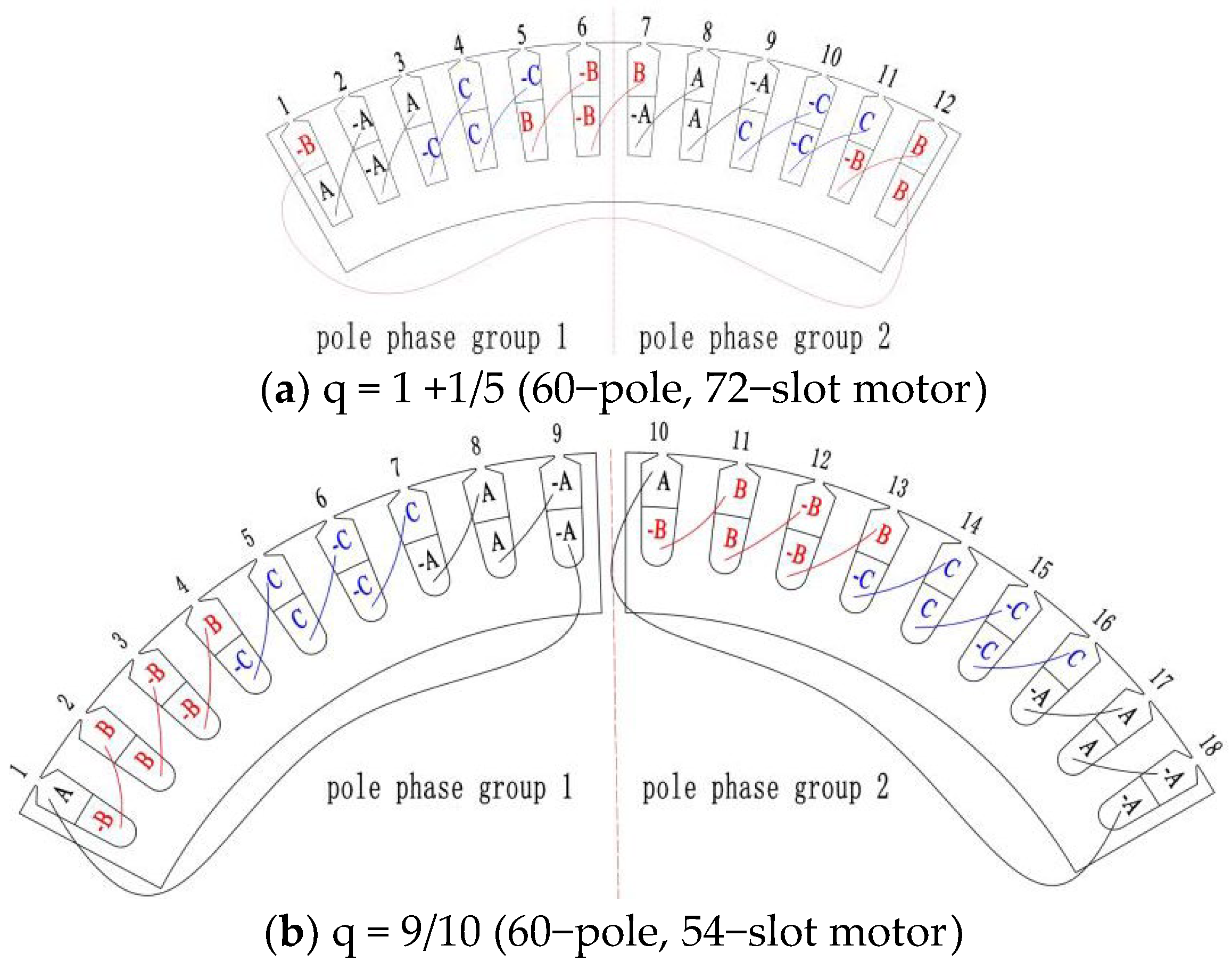 Energies 16 04126 g002