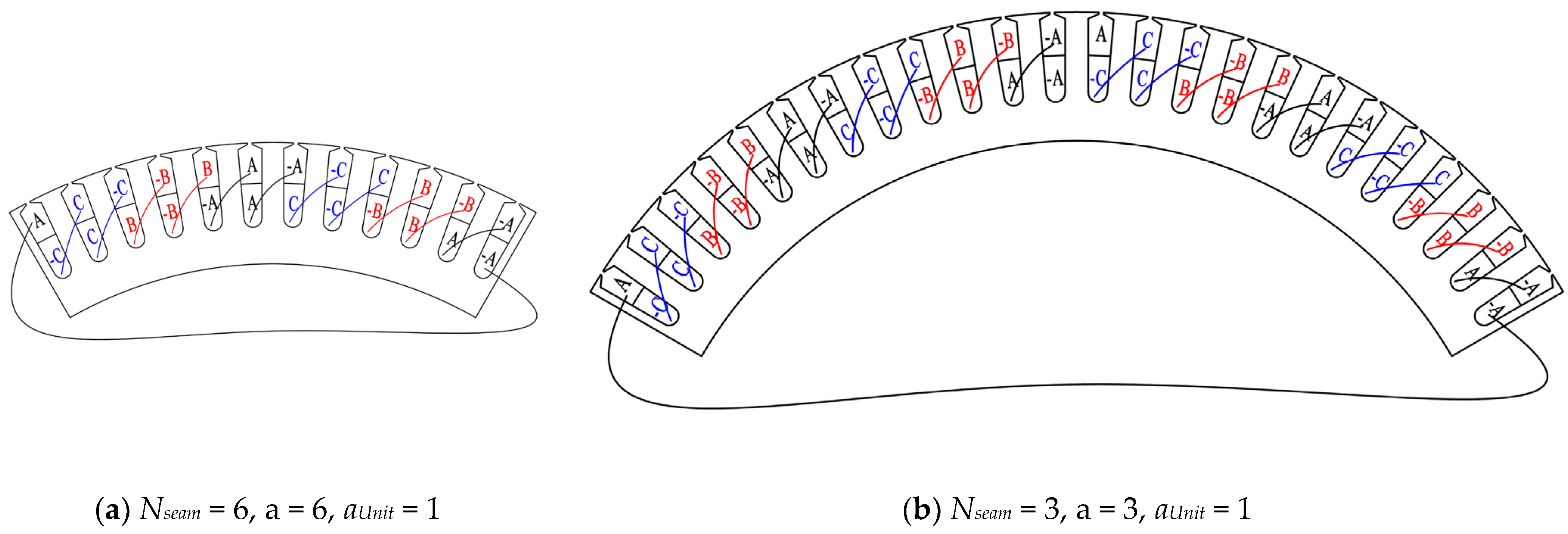 Energies 16 04126 g004