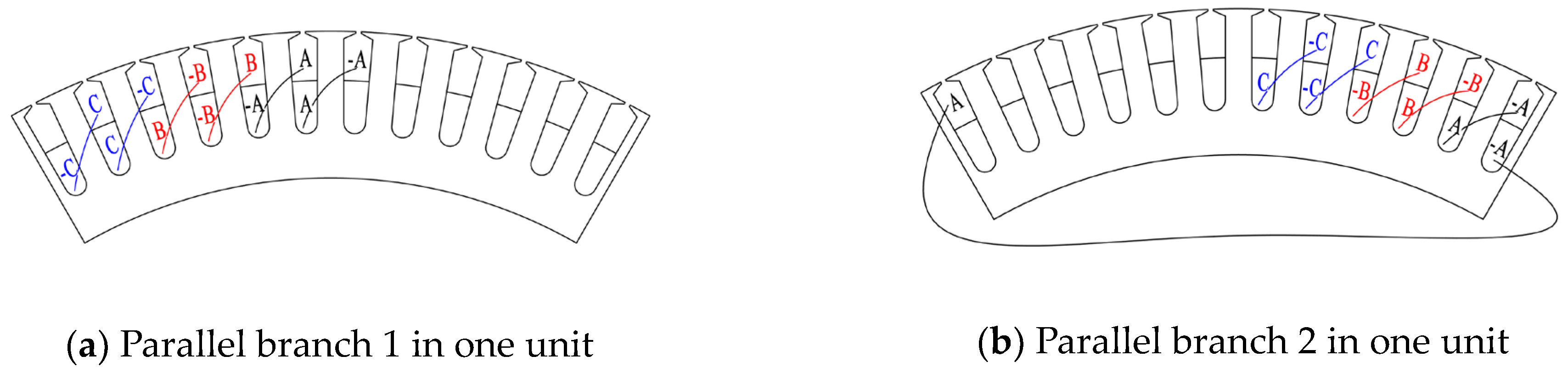 Energies 16 04126 g006