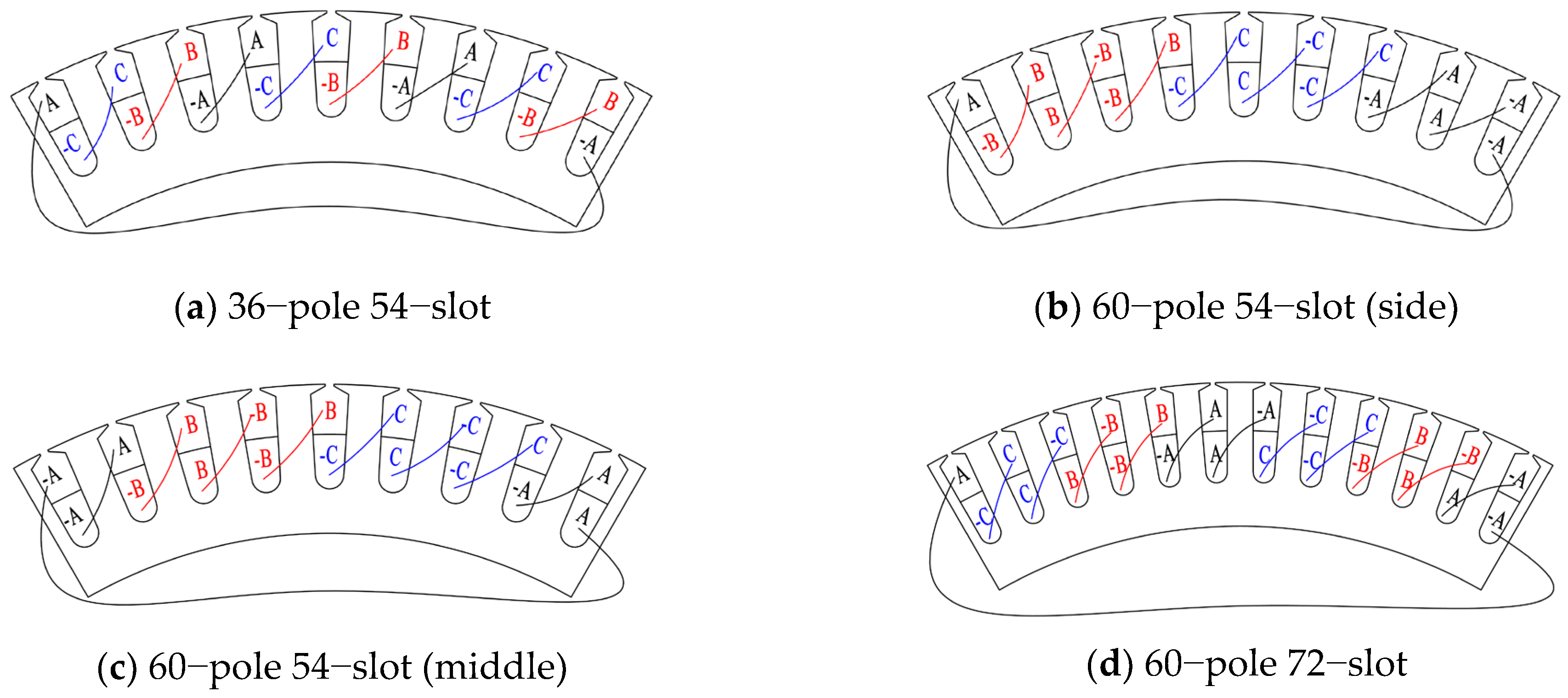 Energies 16 04126 g008
